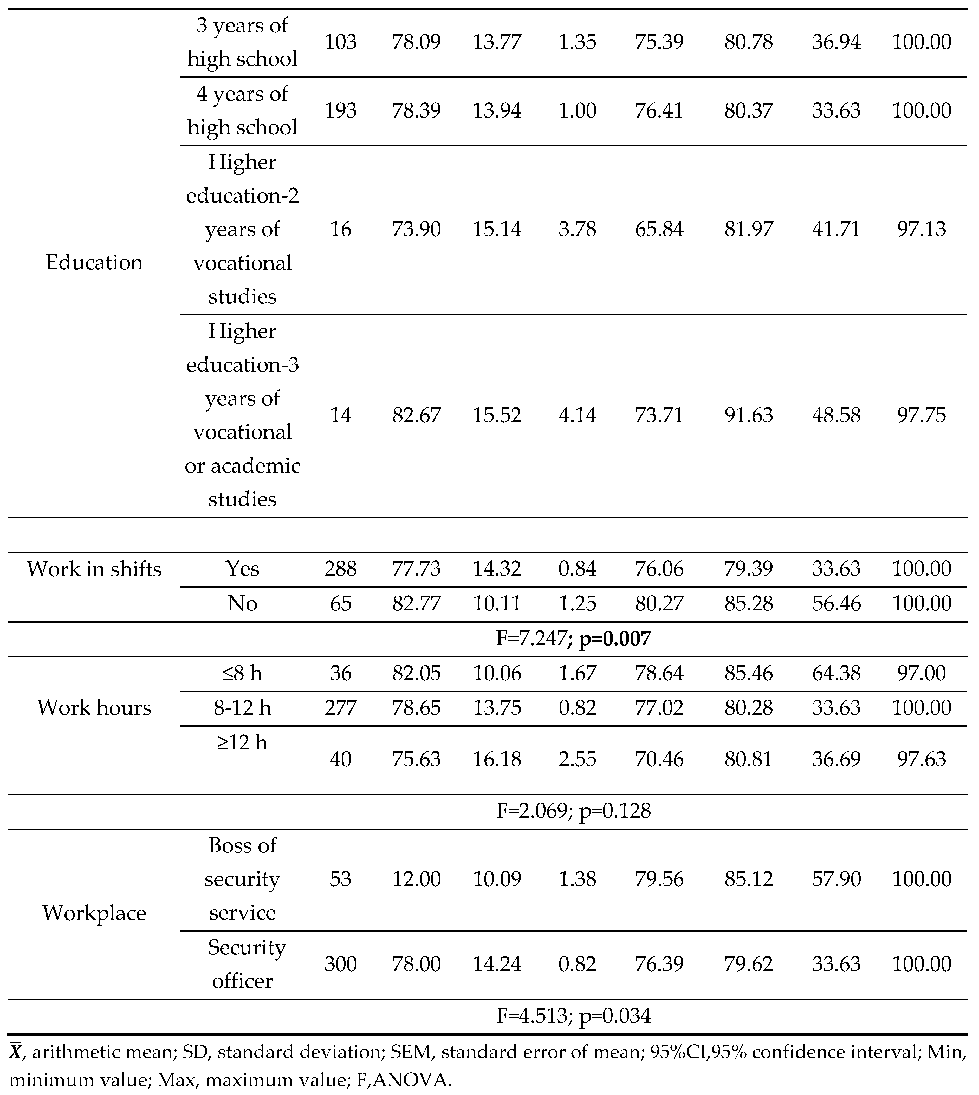 Preprints 81998 i002