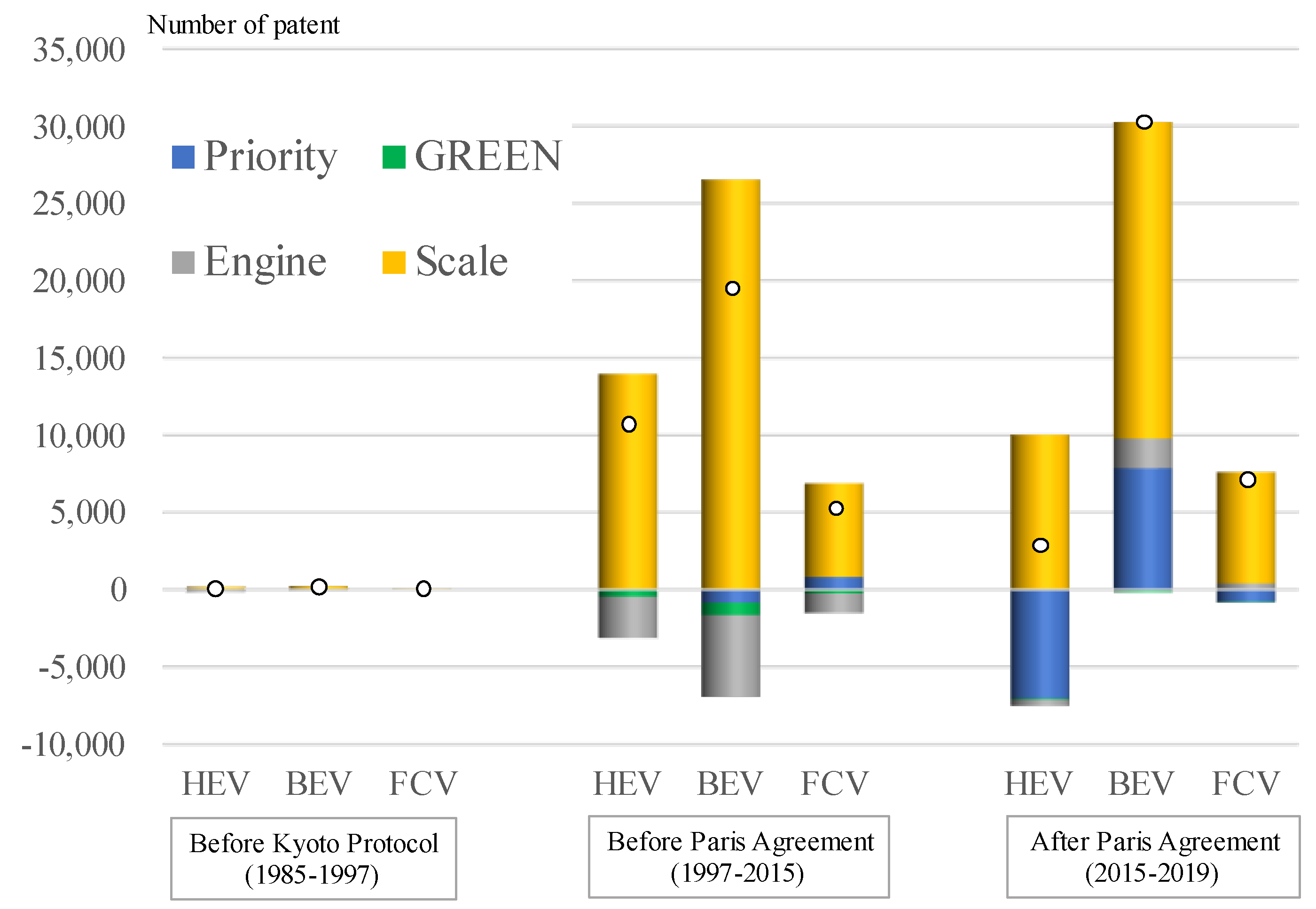 Preprints 119887 g003