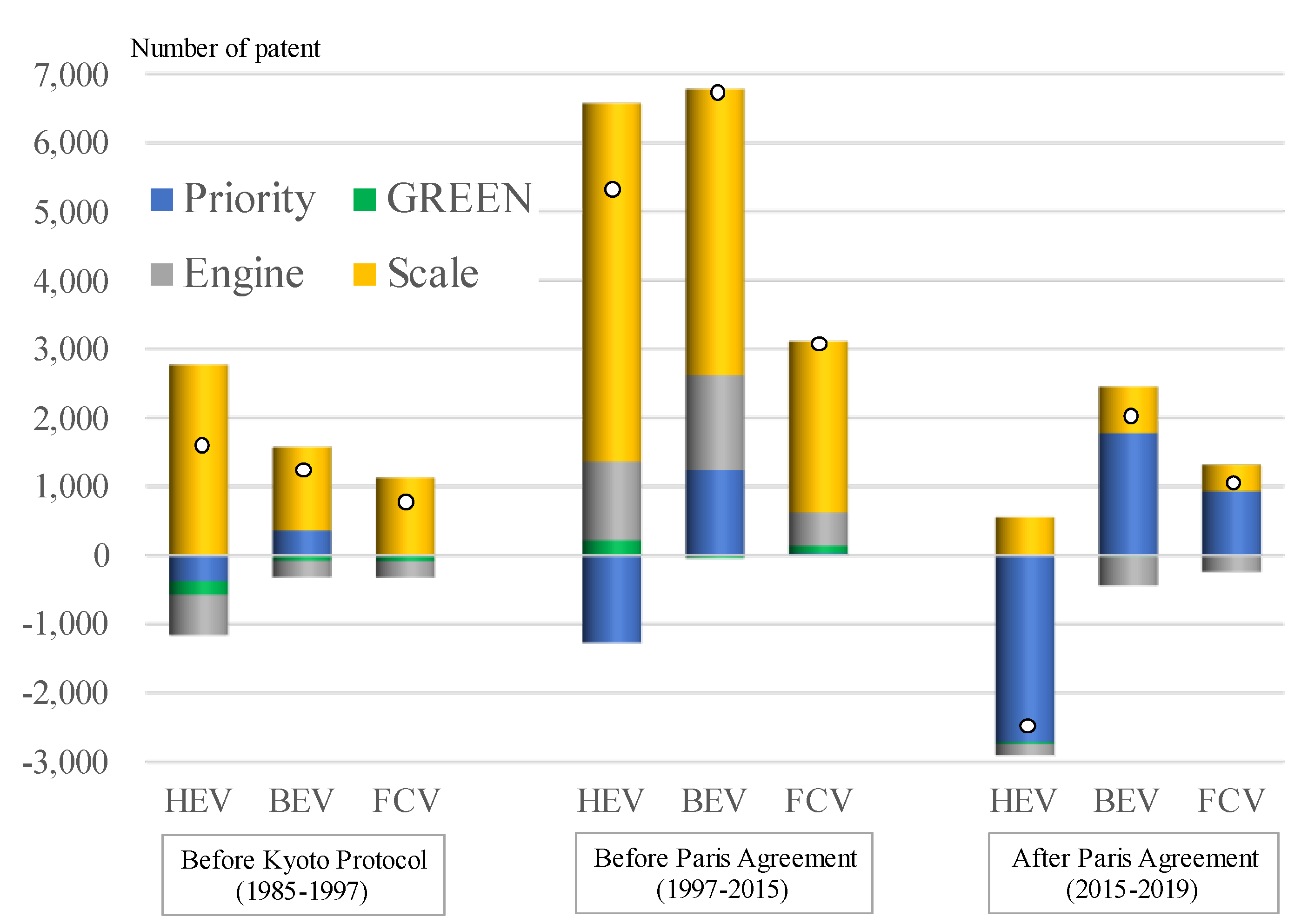 Preprints 119887 g004