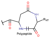 Preprints 107225 i025