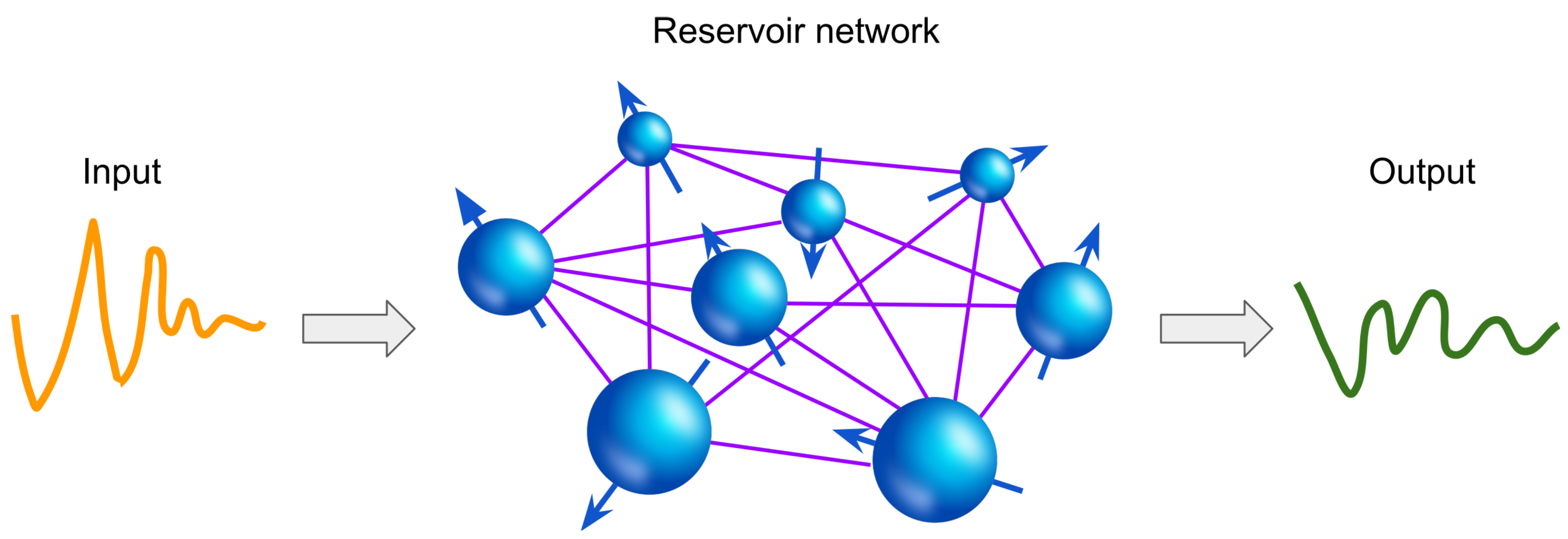 Preprints 109463 g008