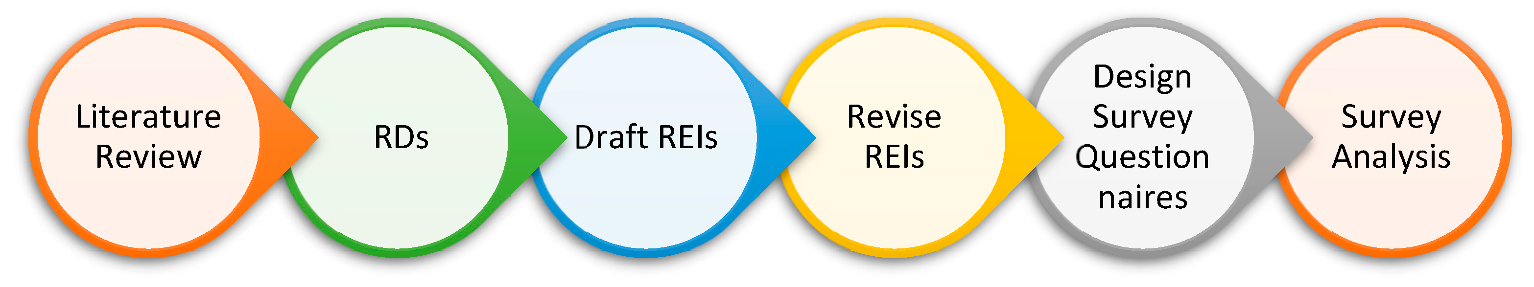 Preprints 89425 g001