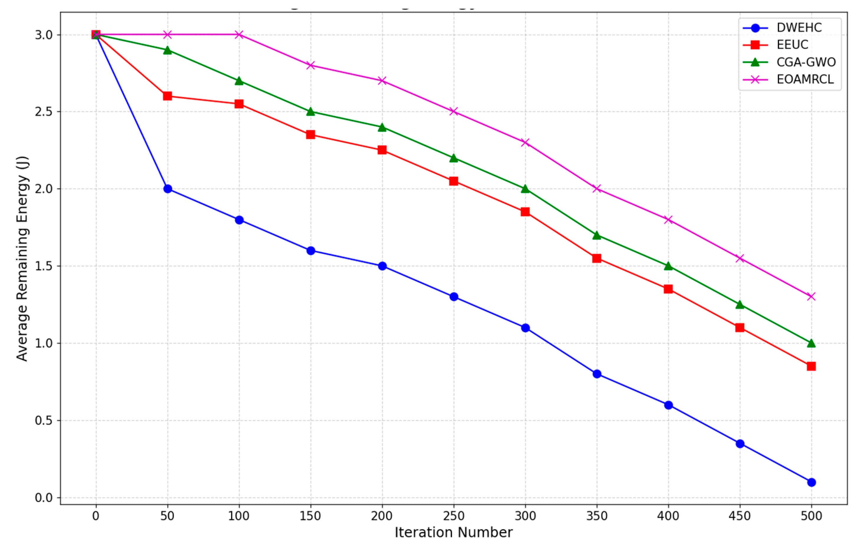 Preprints 113478 g008