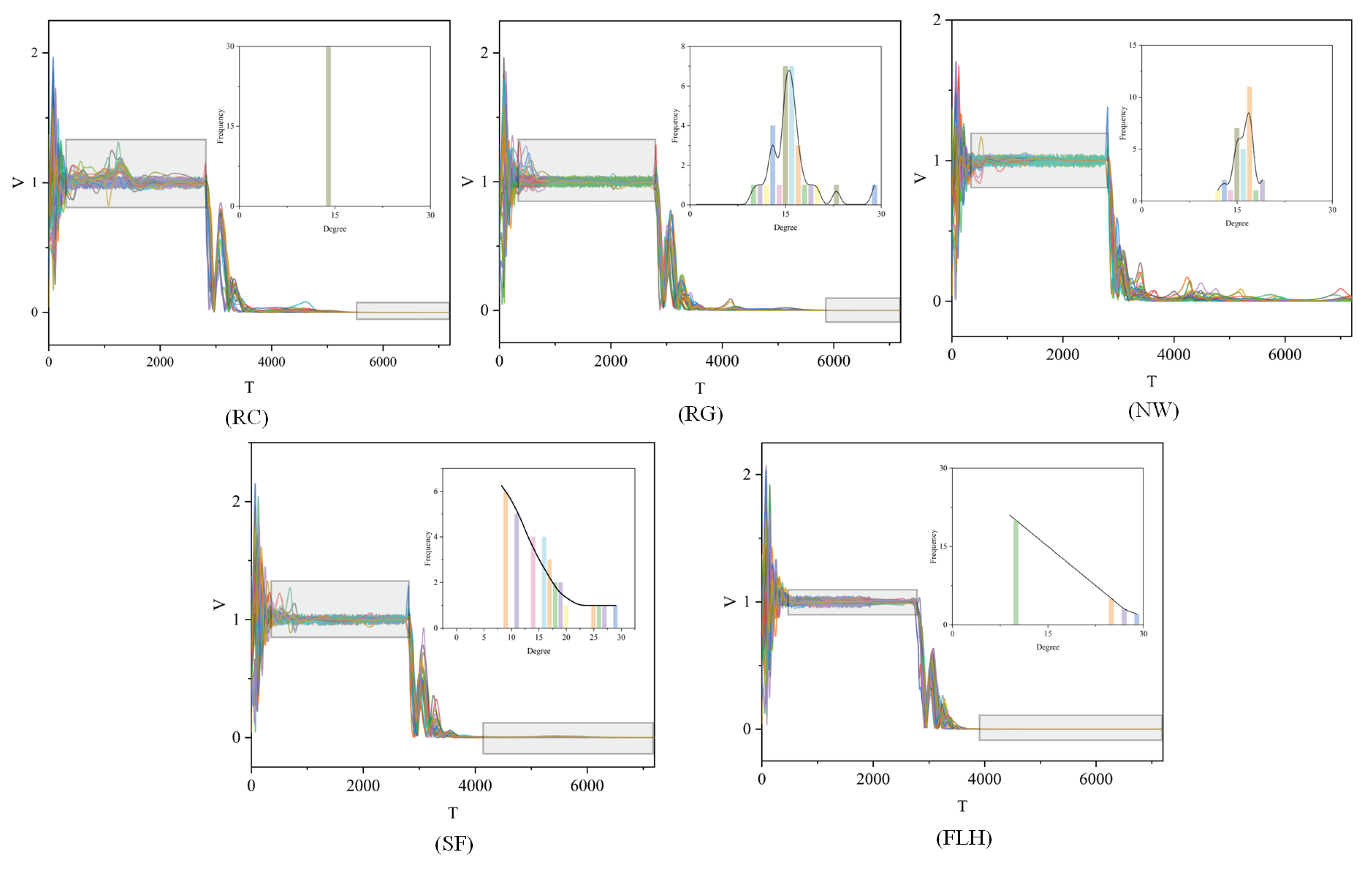 Preprints 101259 g007