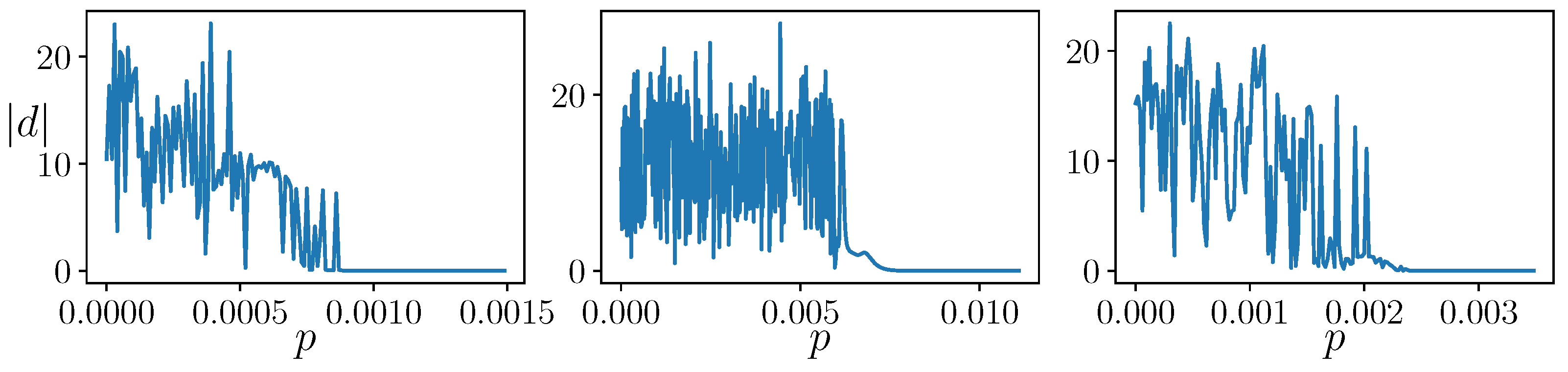 Preprints 70622 g002