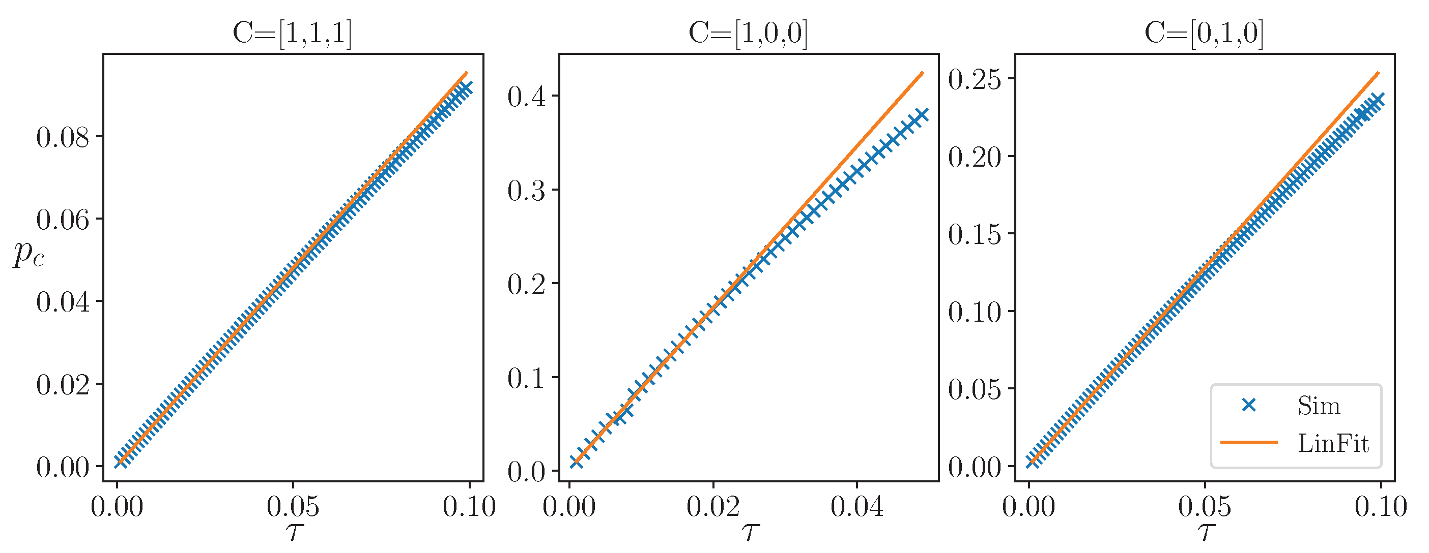 Preprints 70622 g003