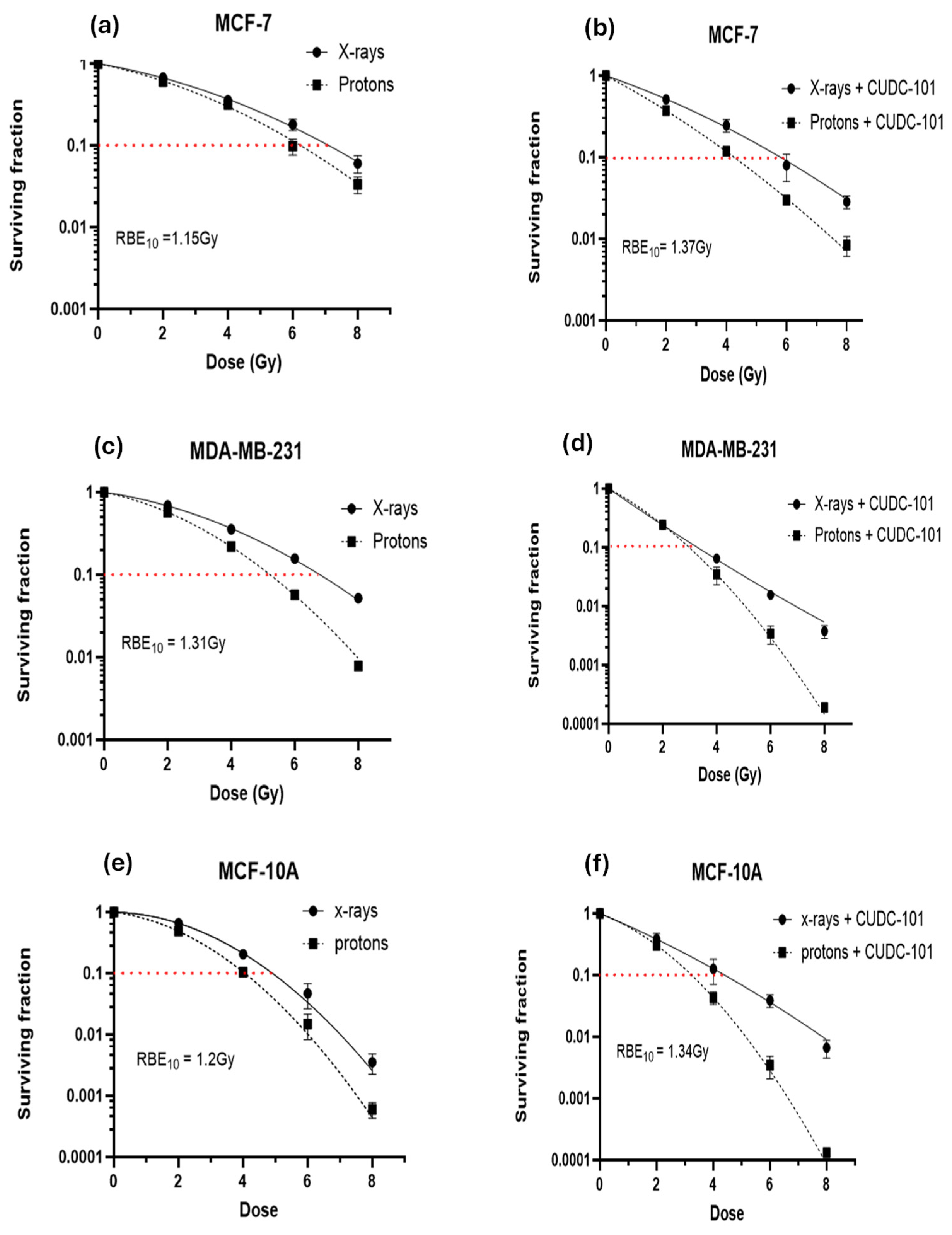 Preprints 120315 g002