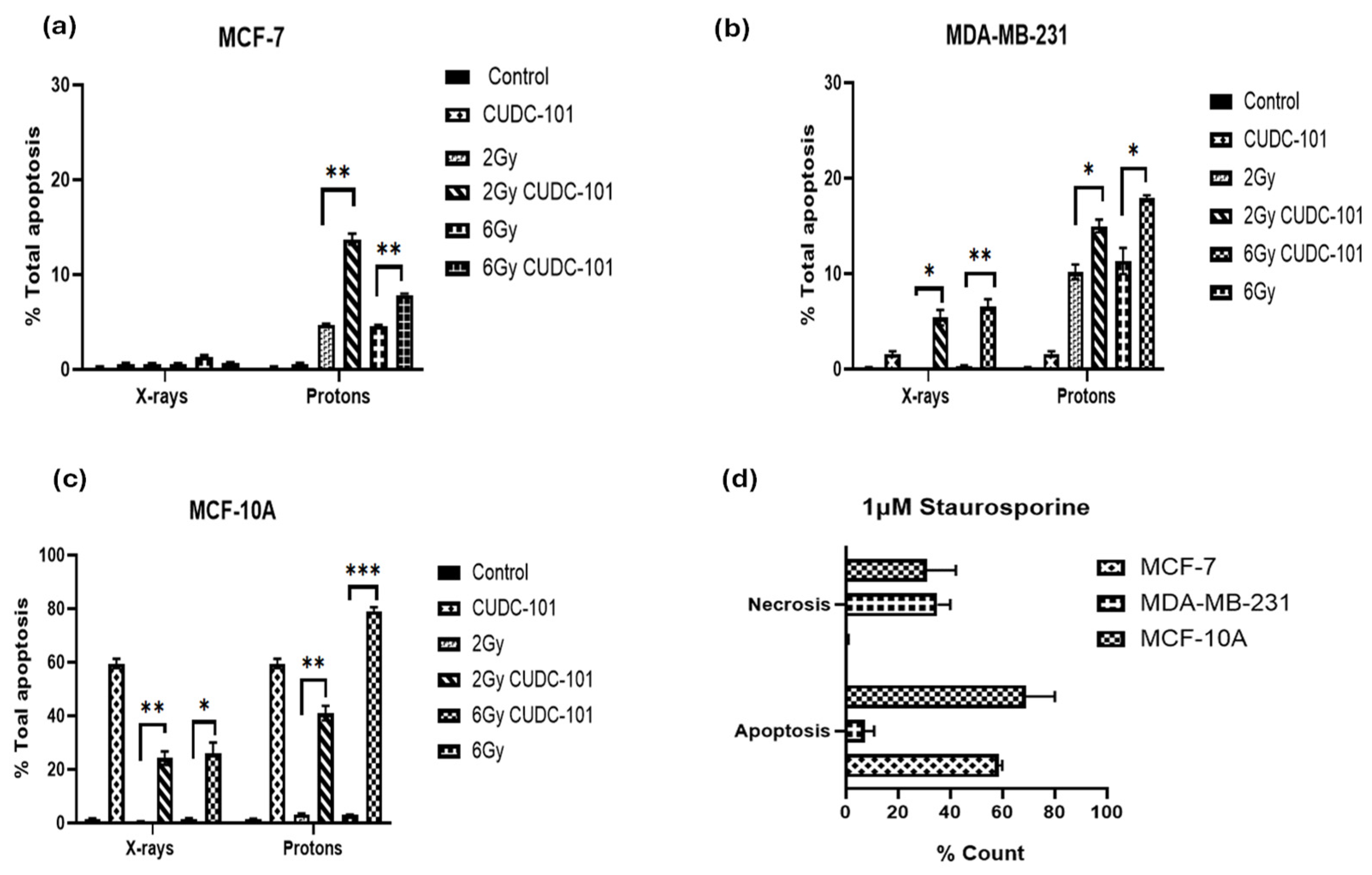 Preprints 120315 g004