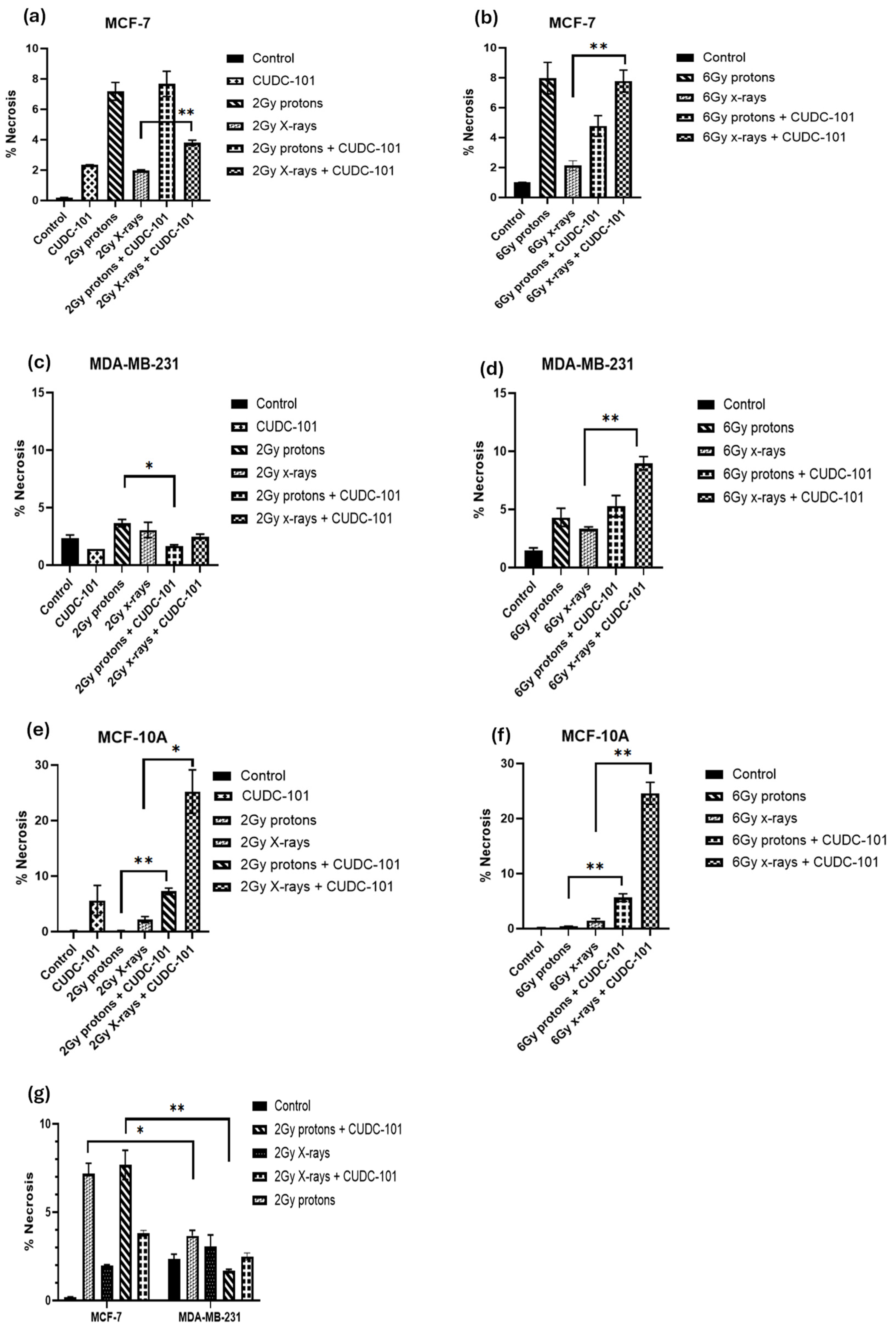 Preprints 120315 g005