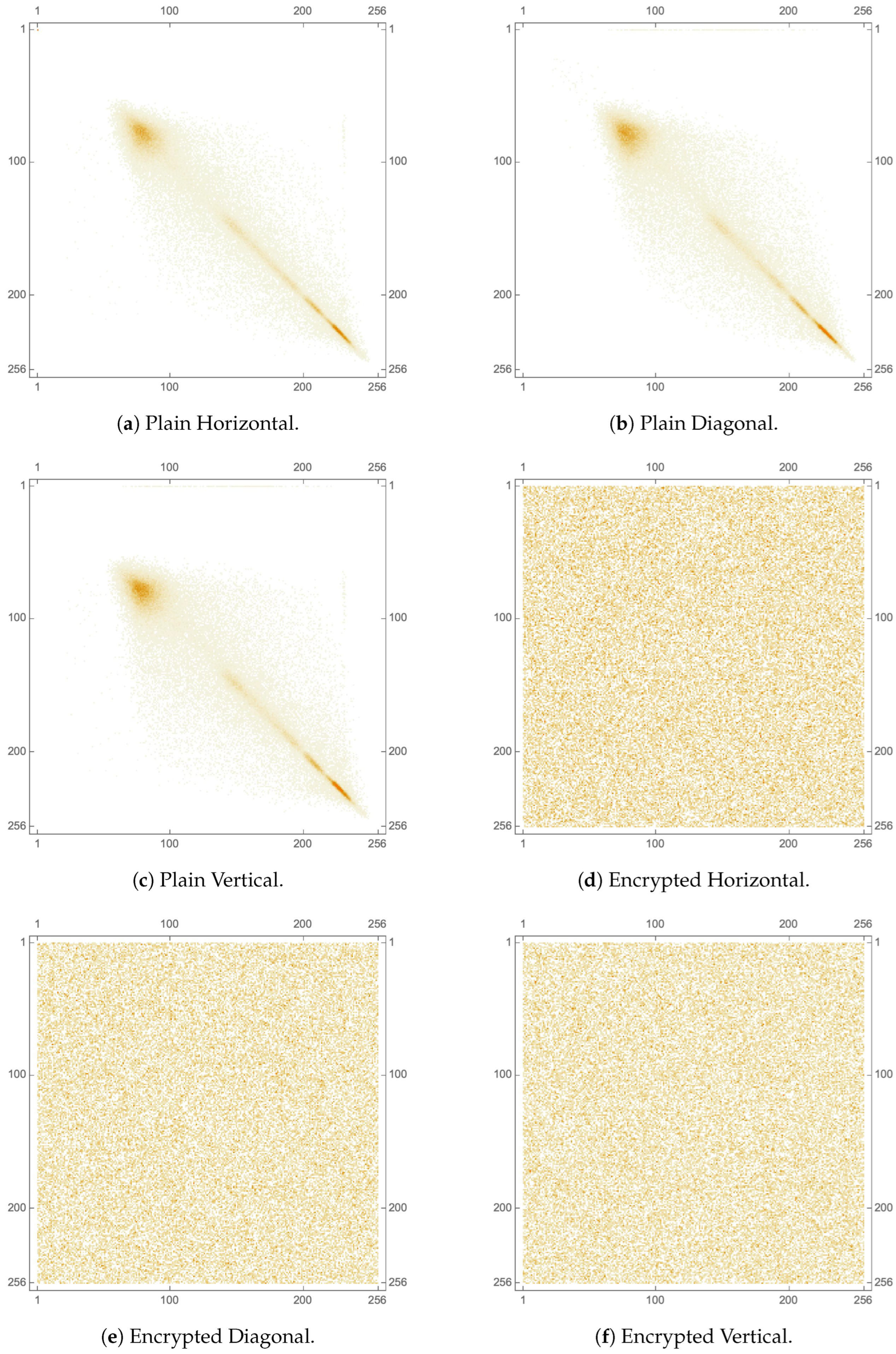 Preprints 69851 g017