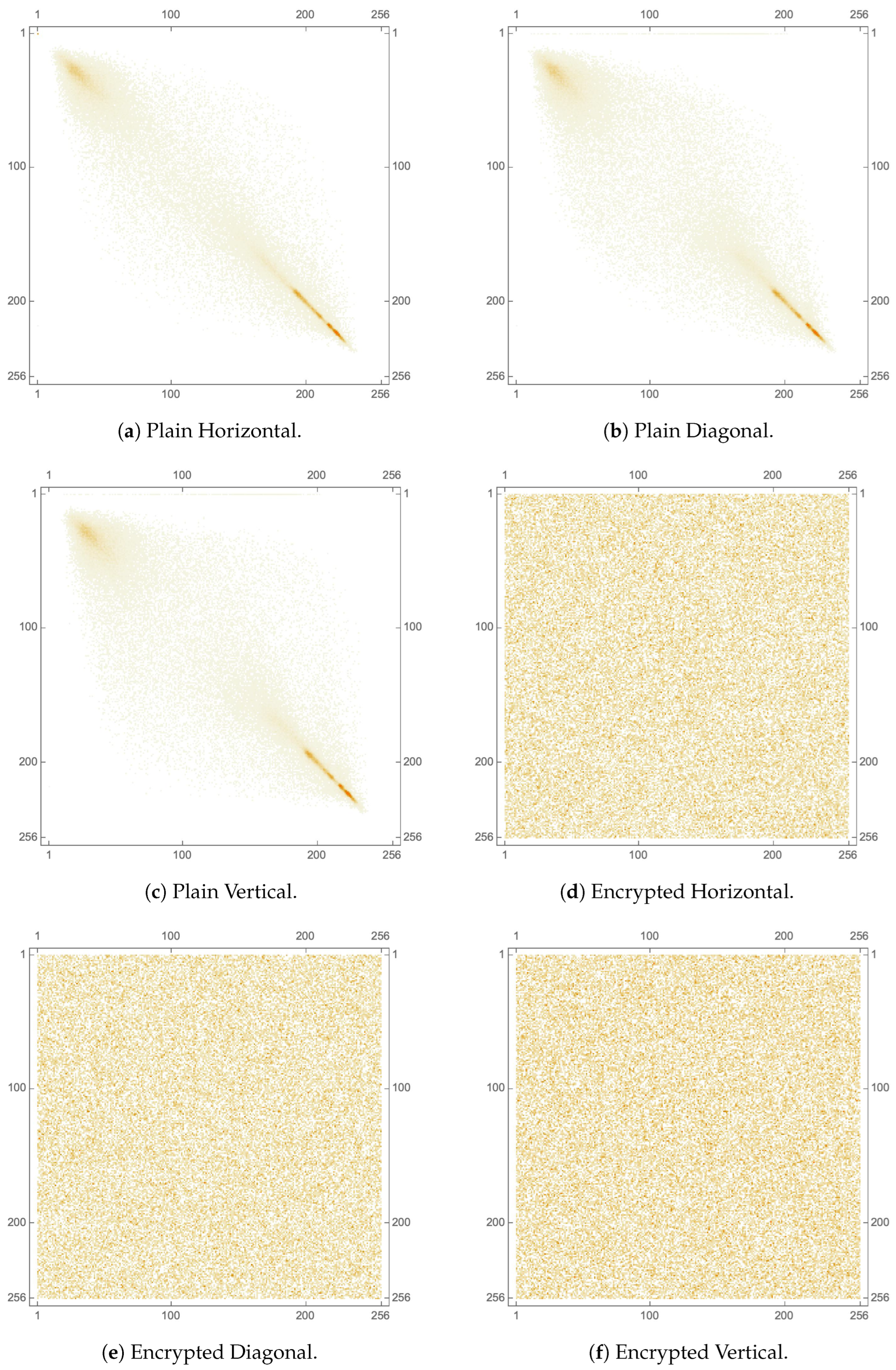 Preprints 69851 g018