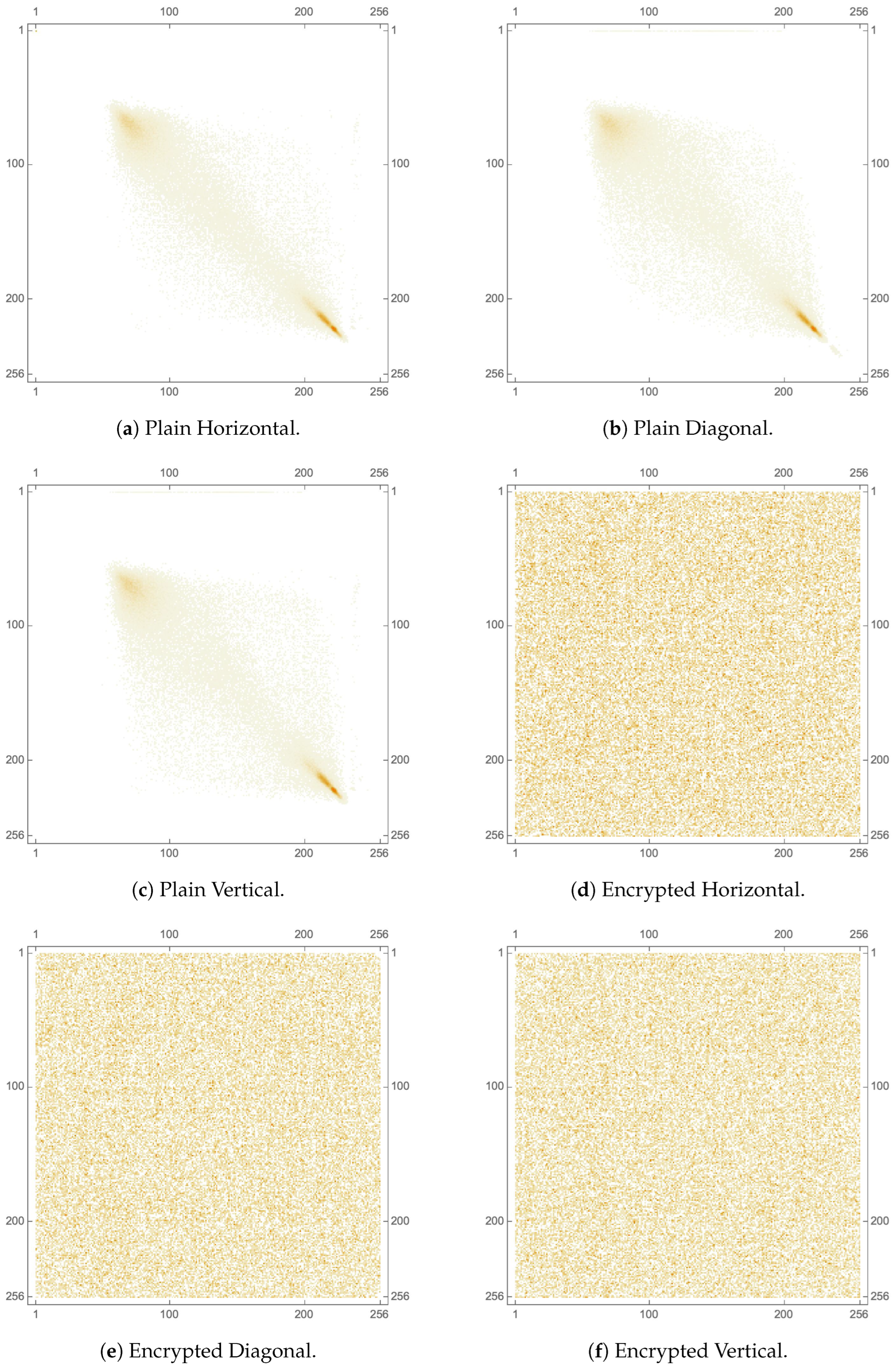 Preprints 69851 g019