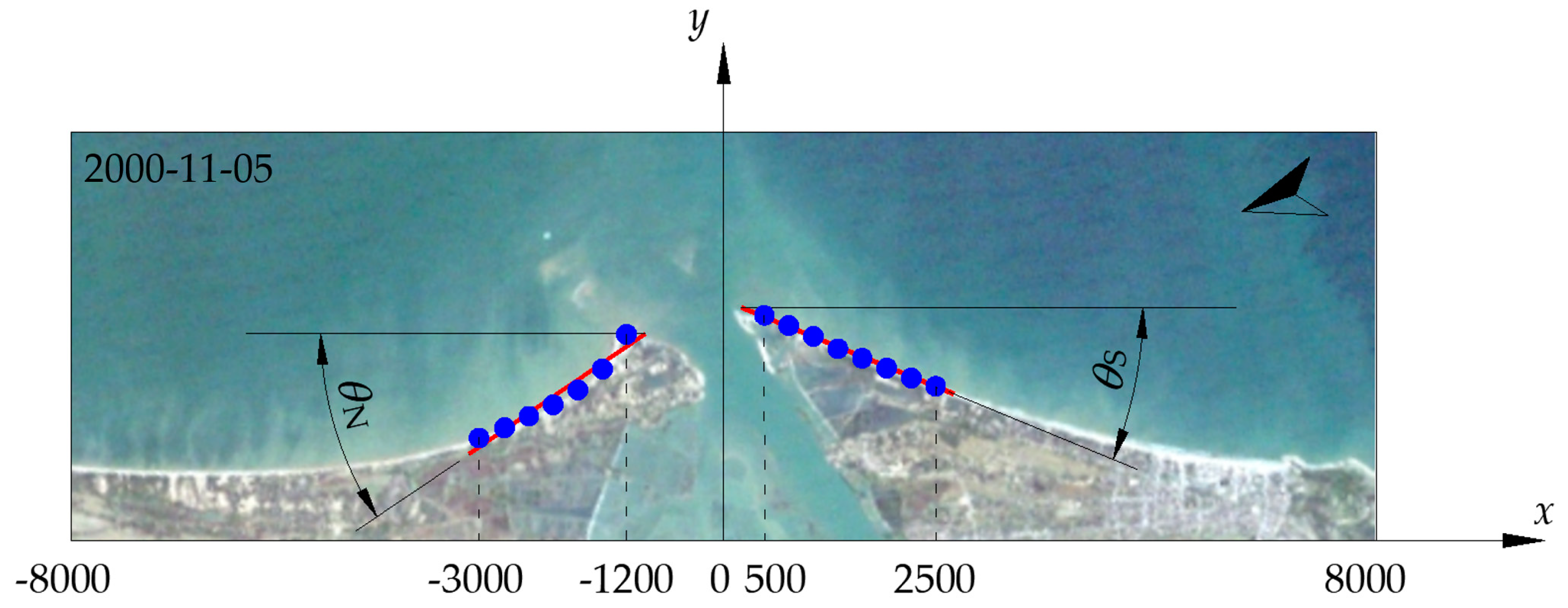 Preprints 80437 g006