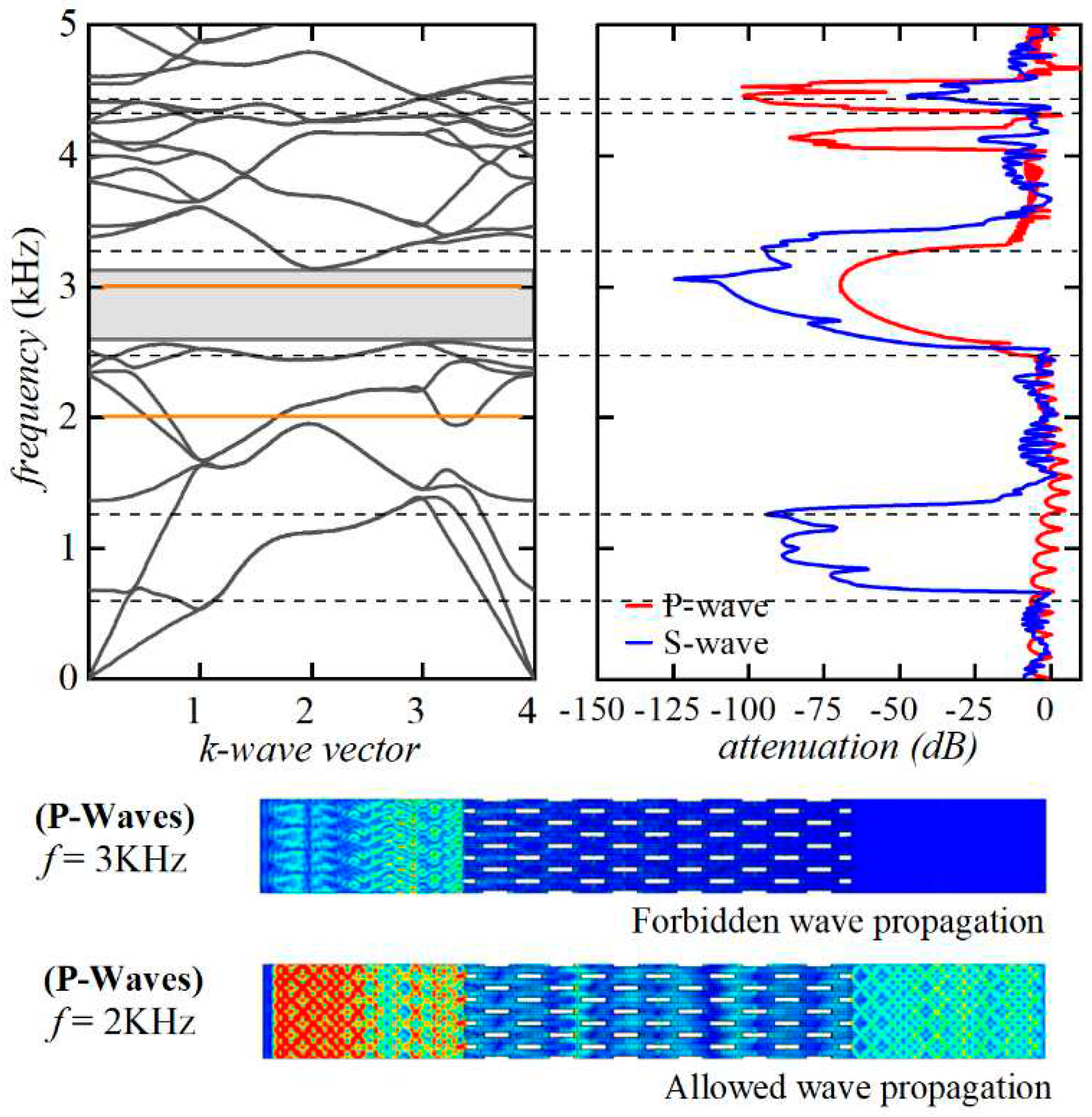 Preprints 93821 g007