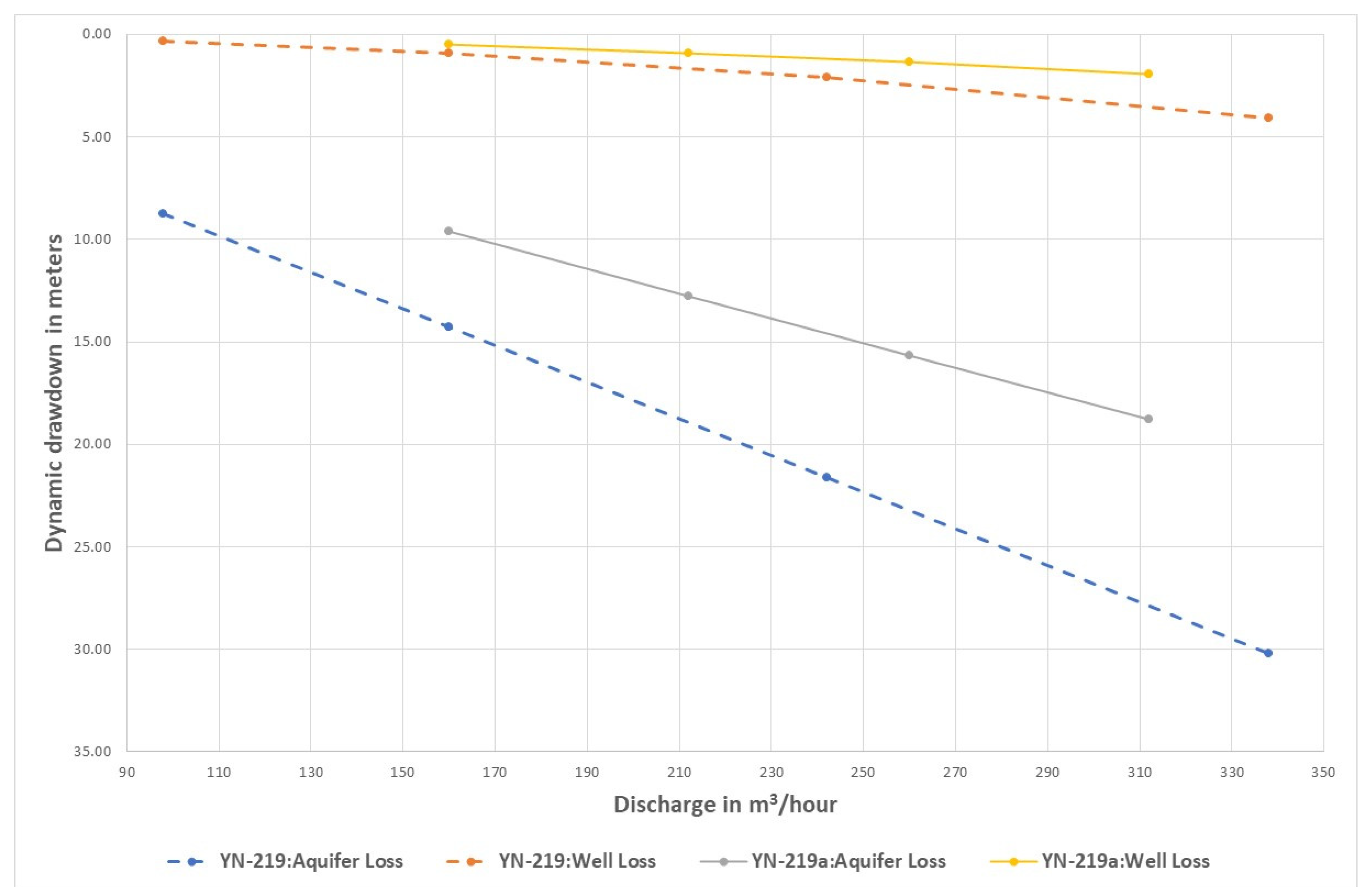 Preprints 84901 g007