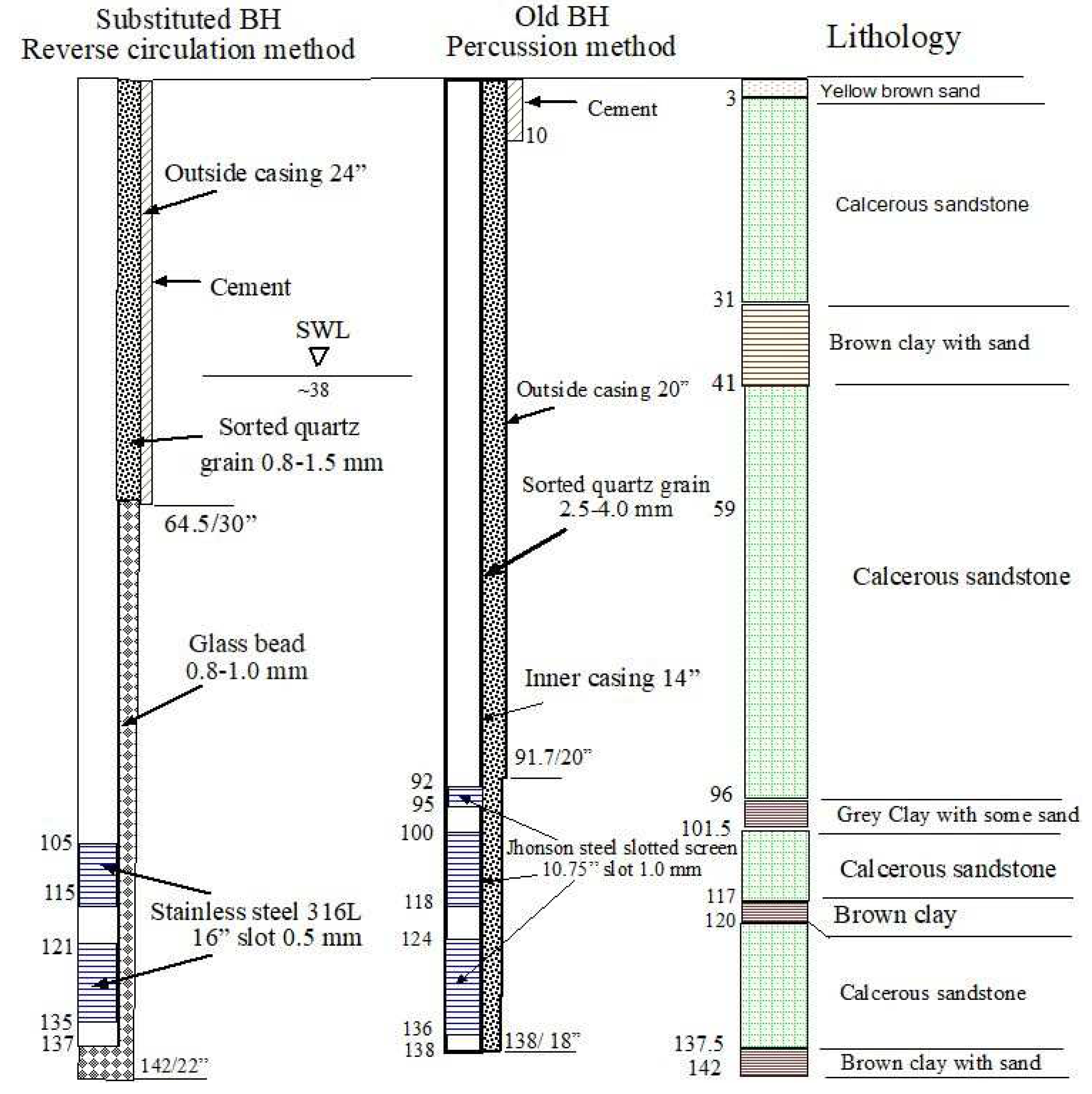 Preprints 84901 g008