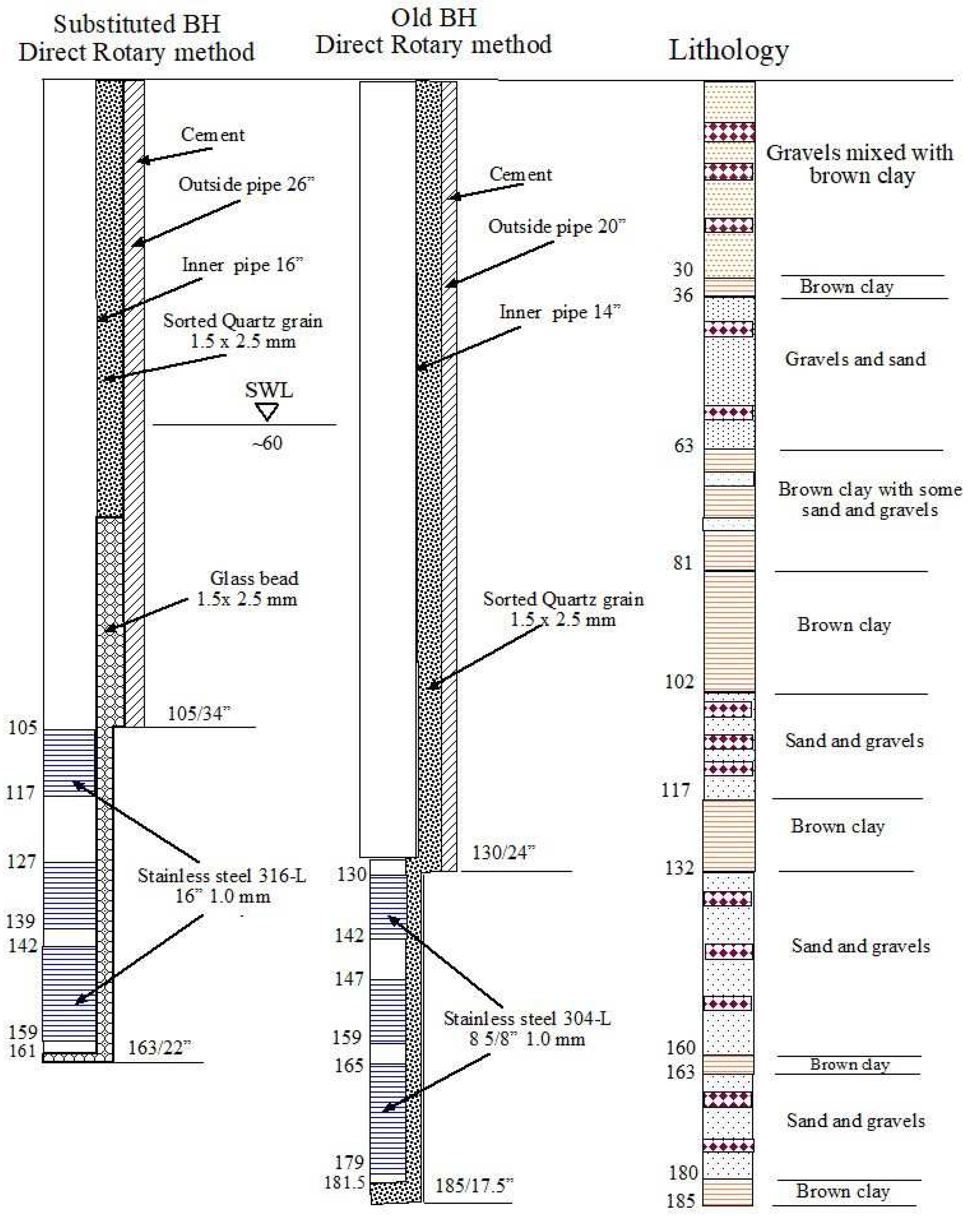 Preprints 84901 g010