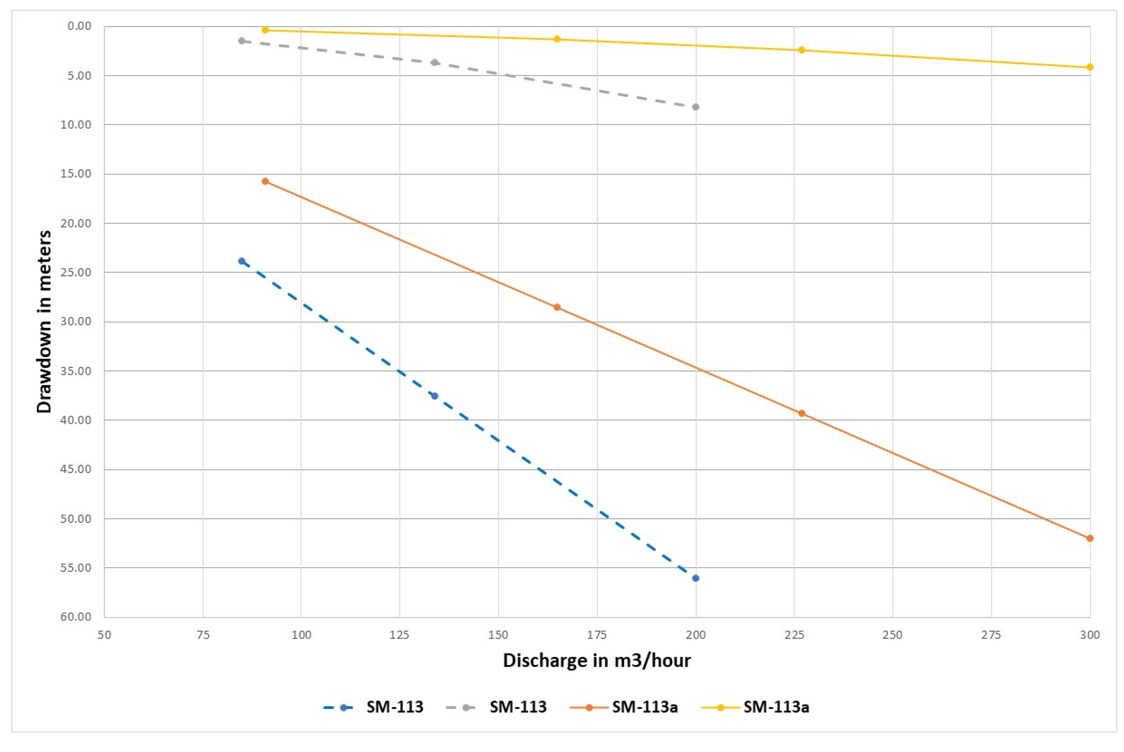 Preprints 84901 g015