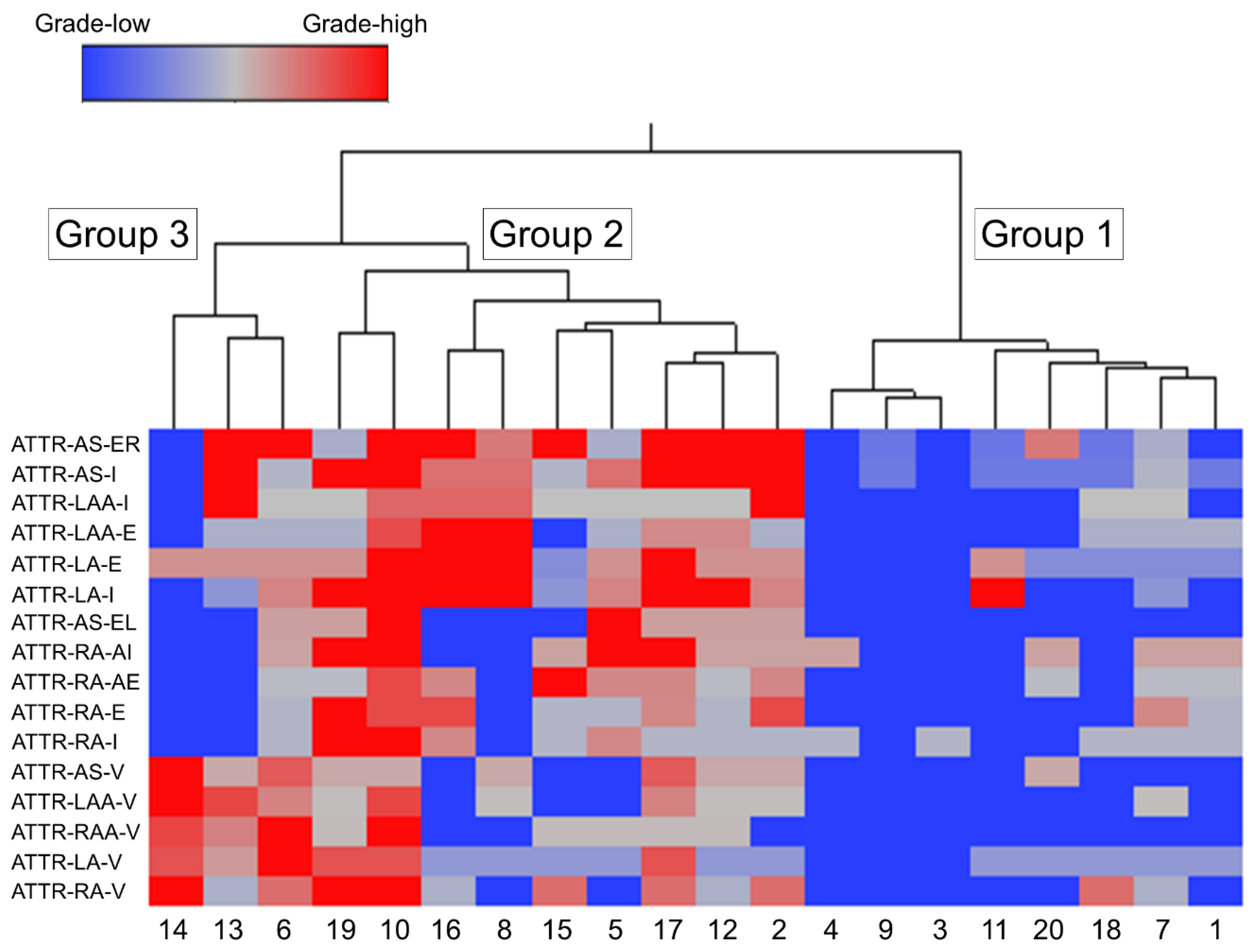 Preprints 111308 g005