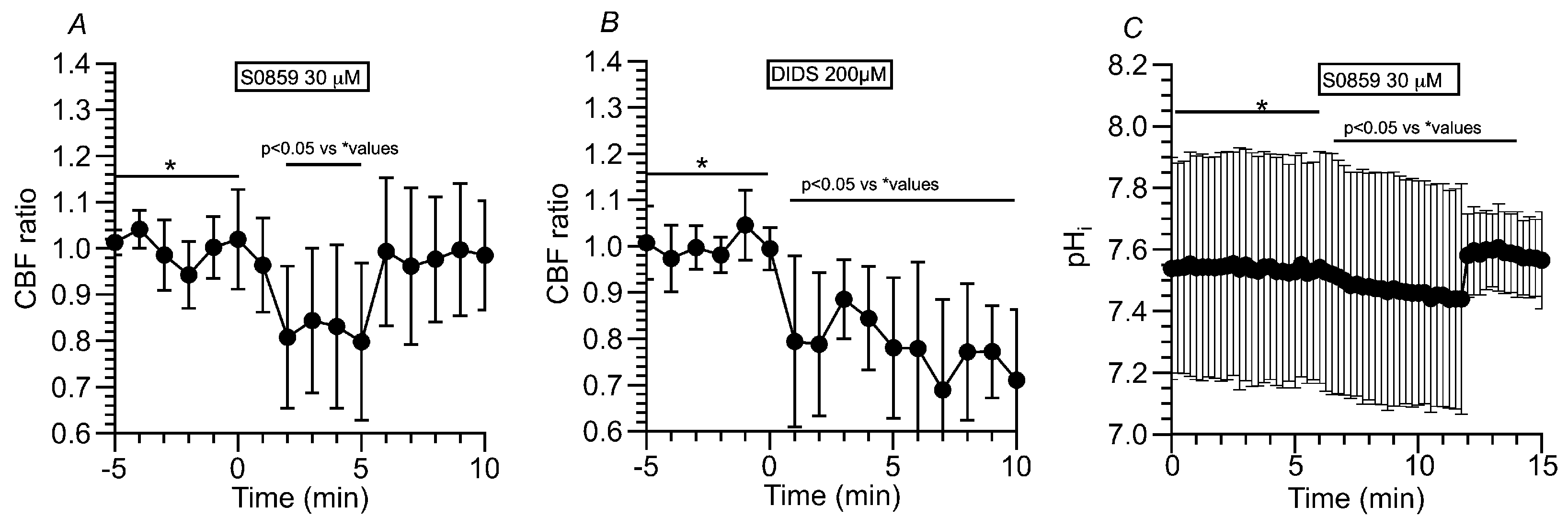 Preprints 110410 g008