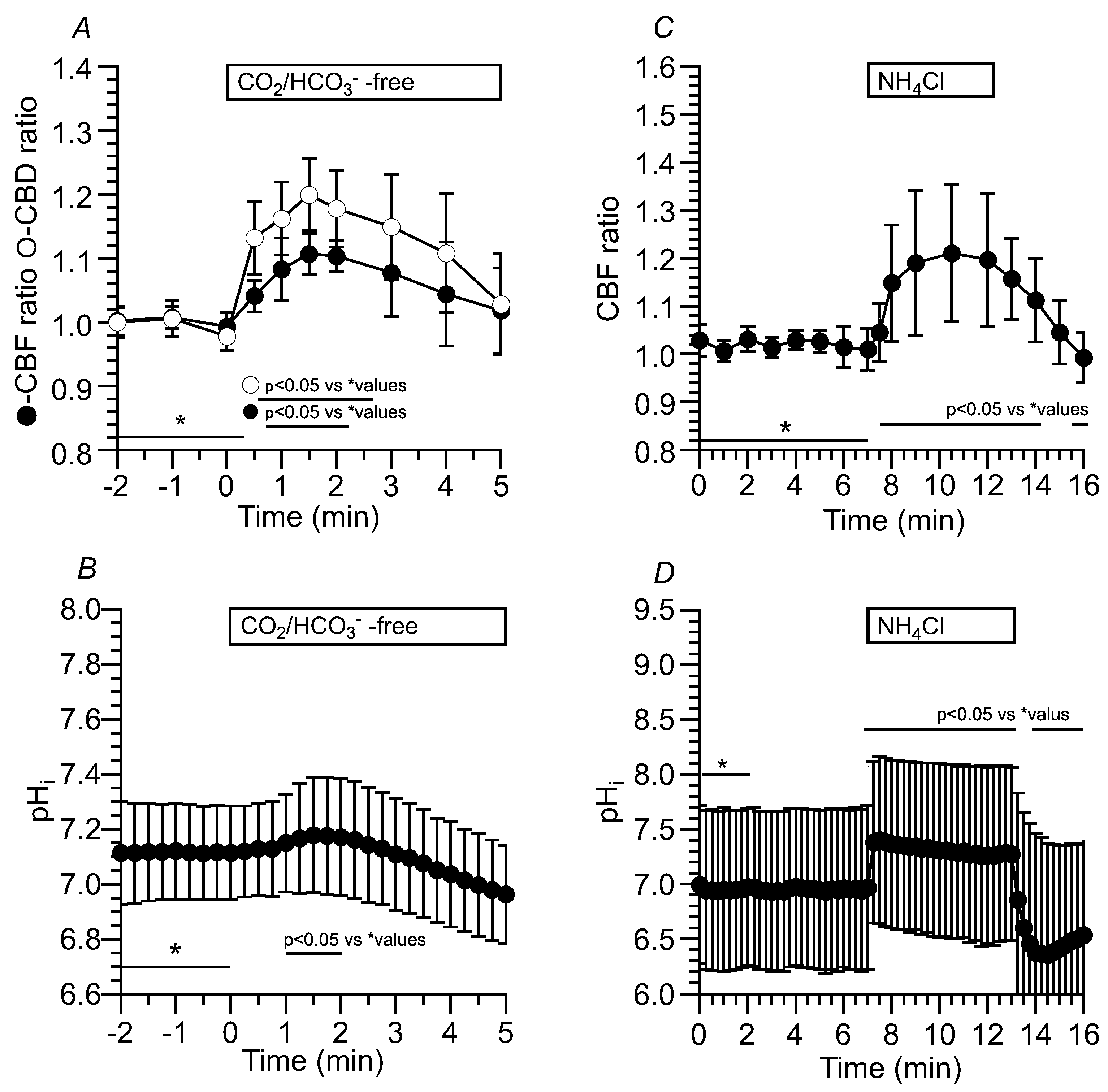 Preprints 110410 g010