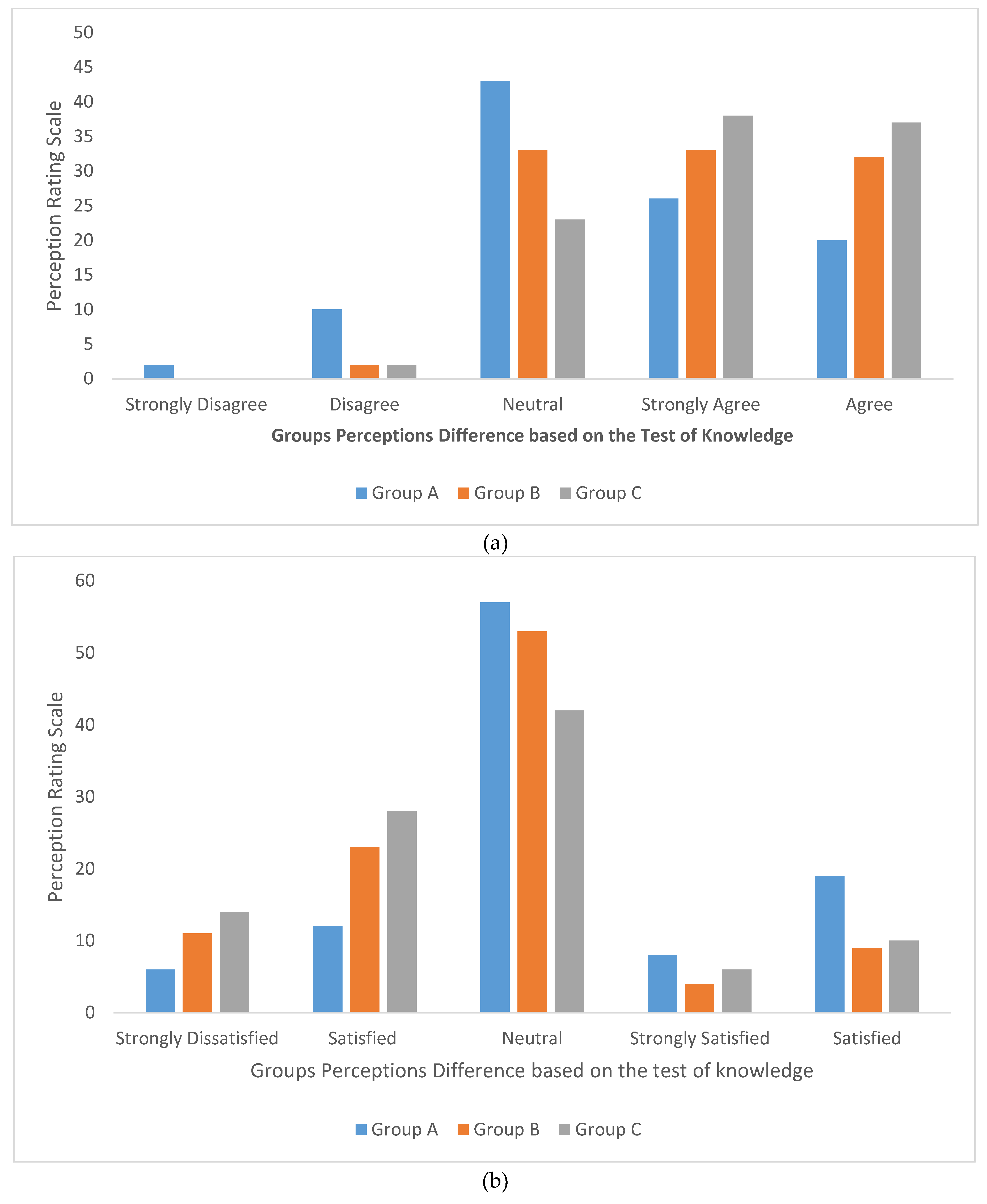 Preprints 87370 g001a