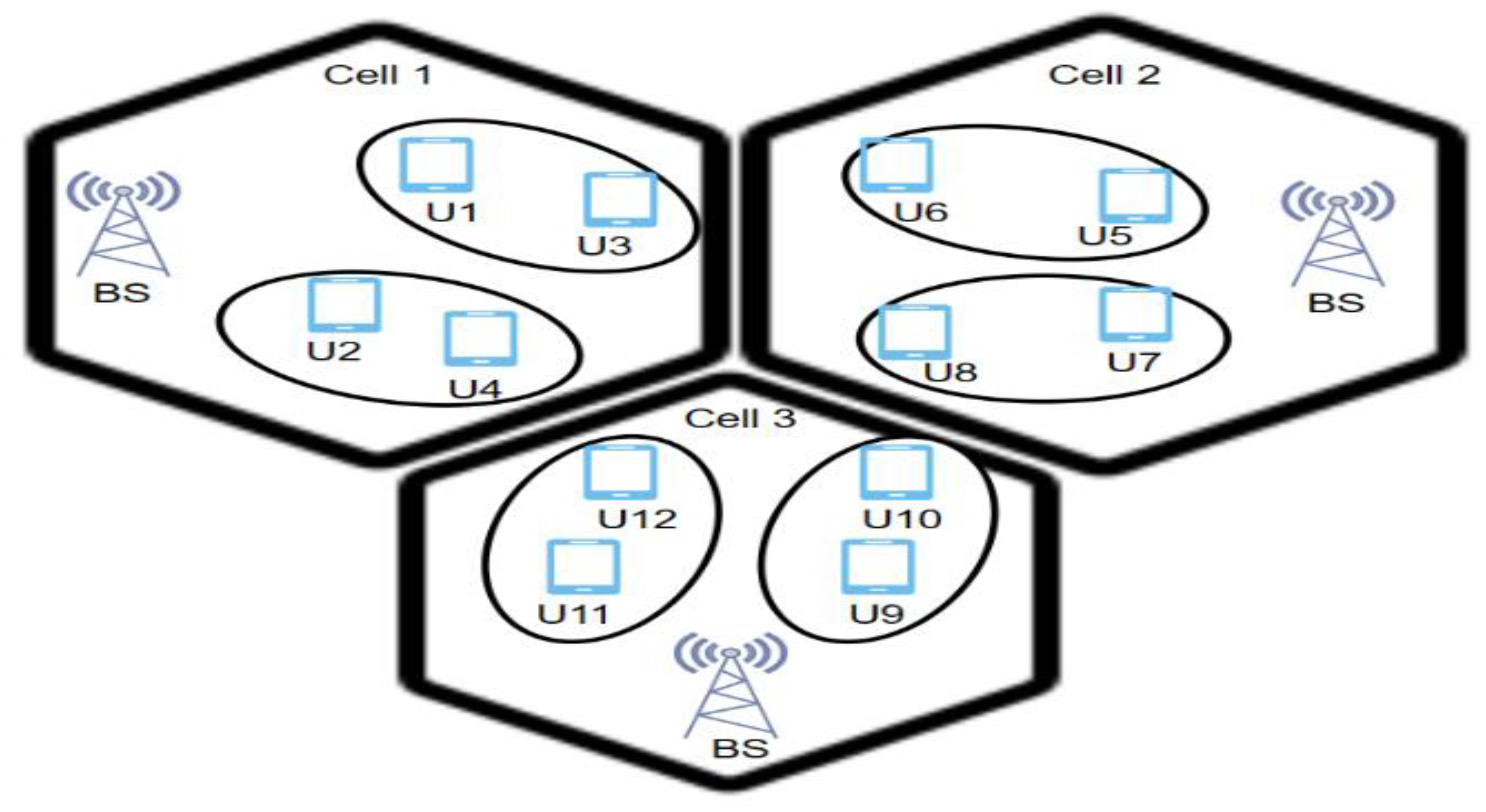 Preprints 110969 g005