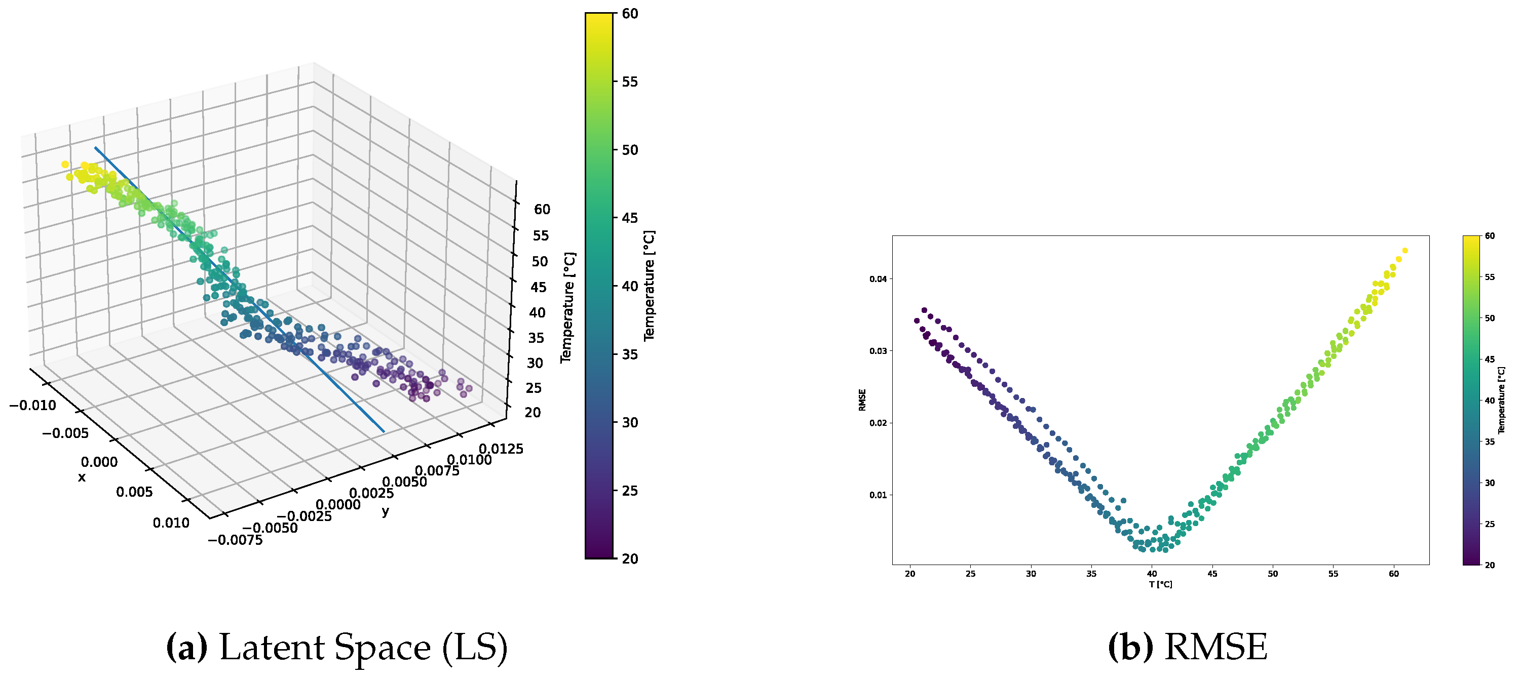 Preprints 95363 g005