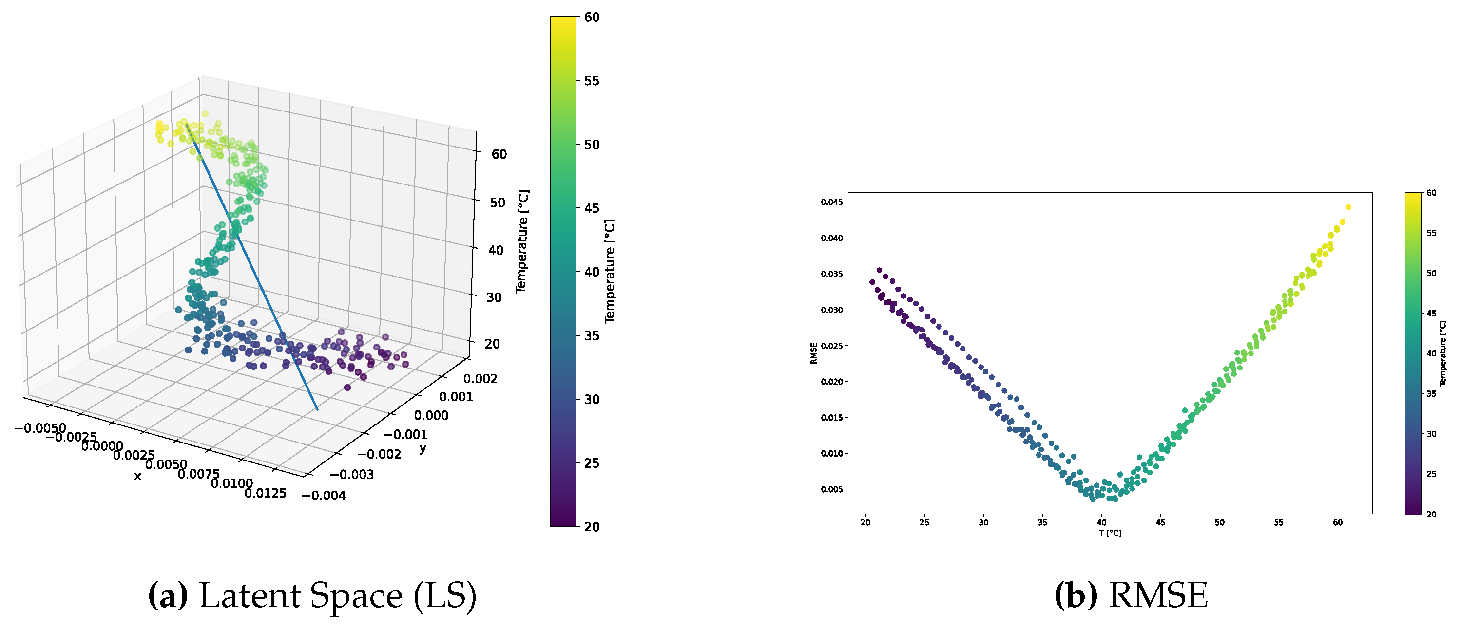 Preprints 95363 g007