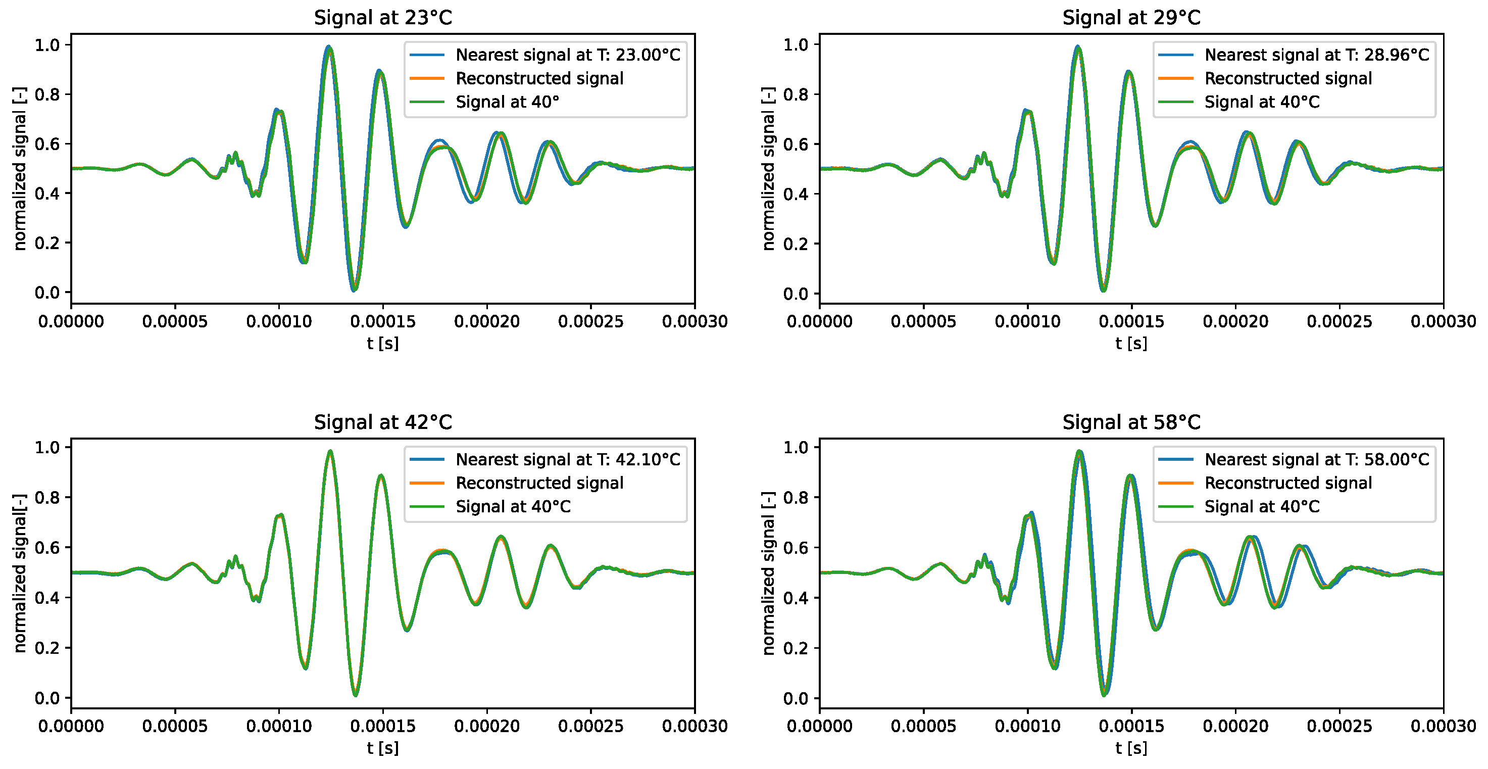 Preprints 95363 g008