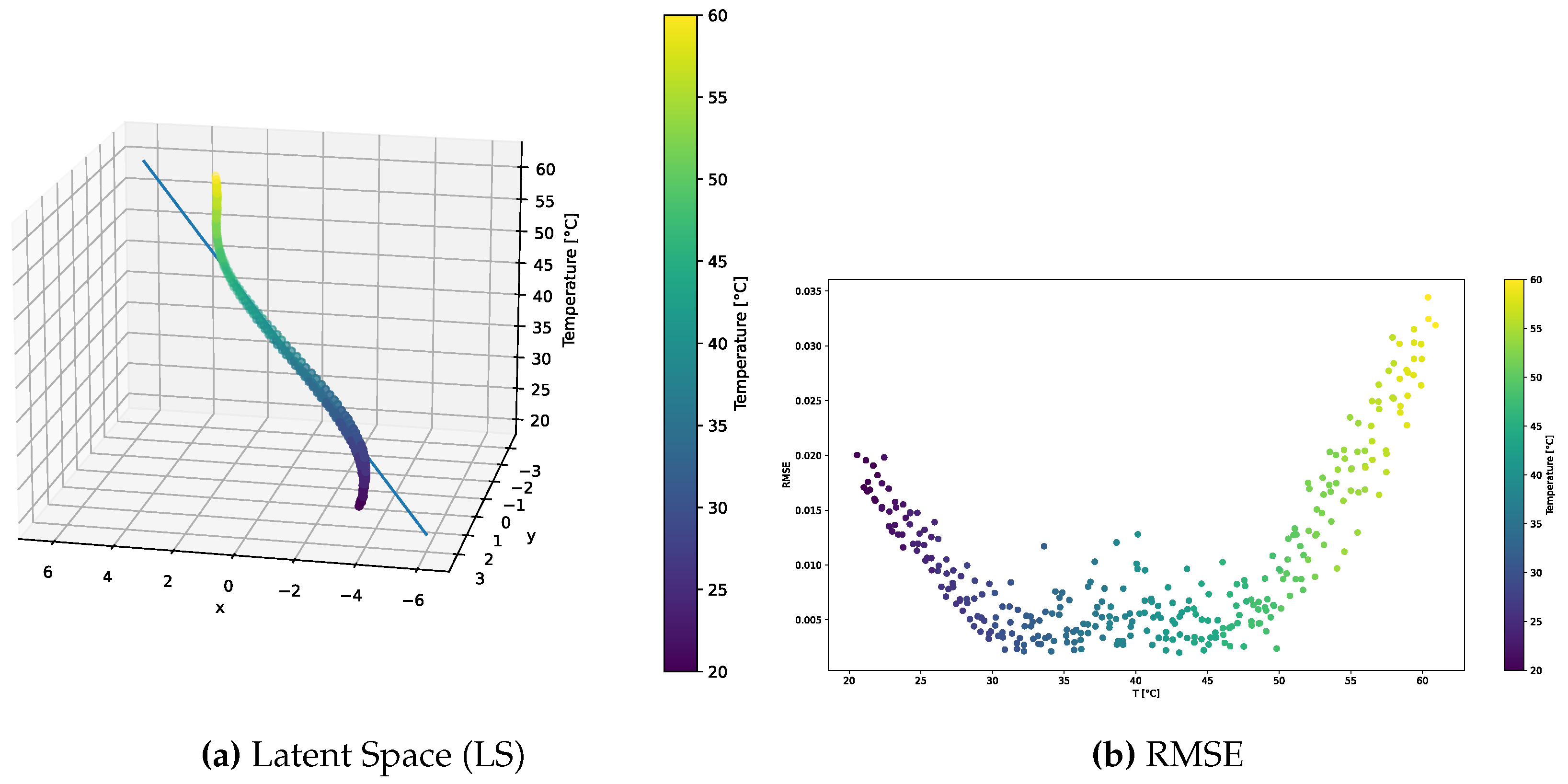 Preprints 95363 g011