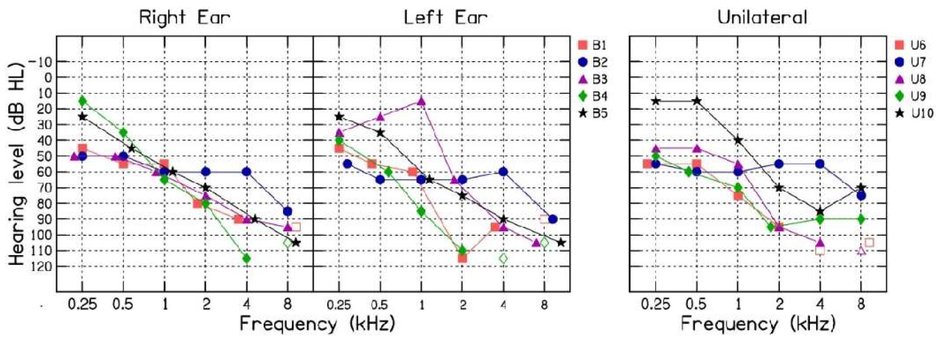 Preprints 138519 g001