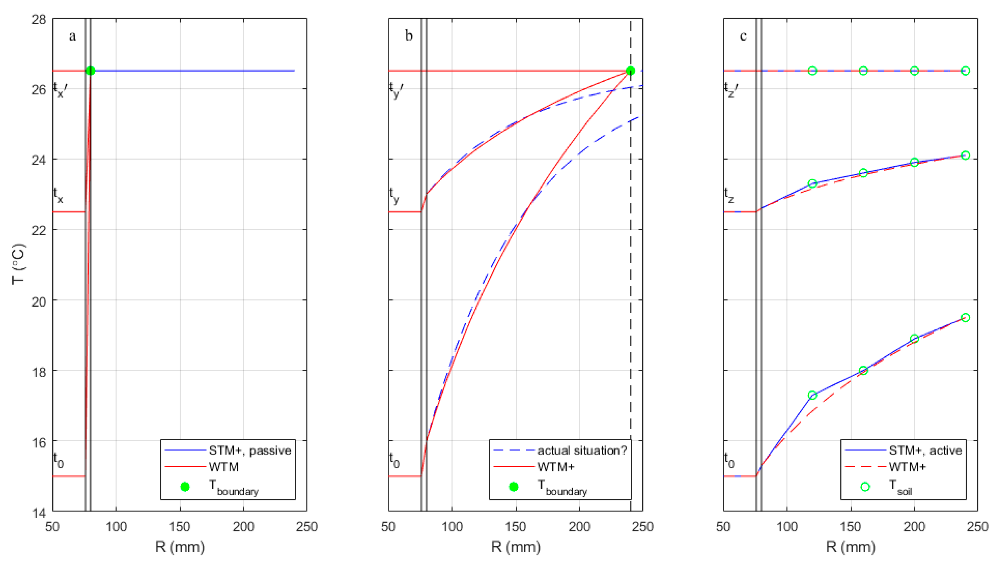 Preprints 115342 g001