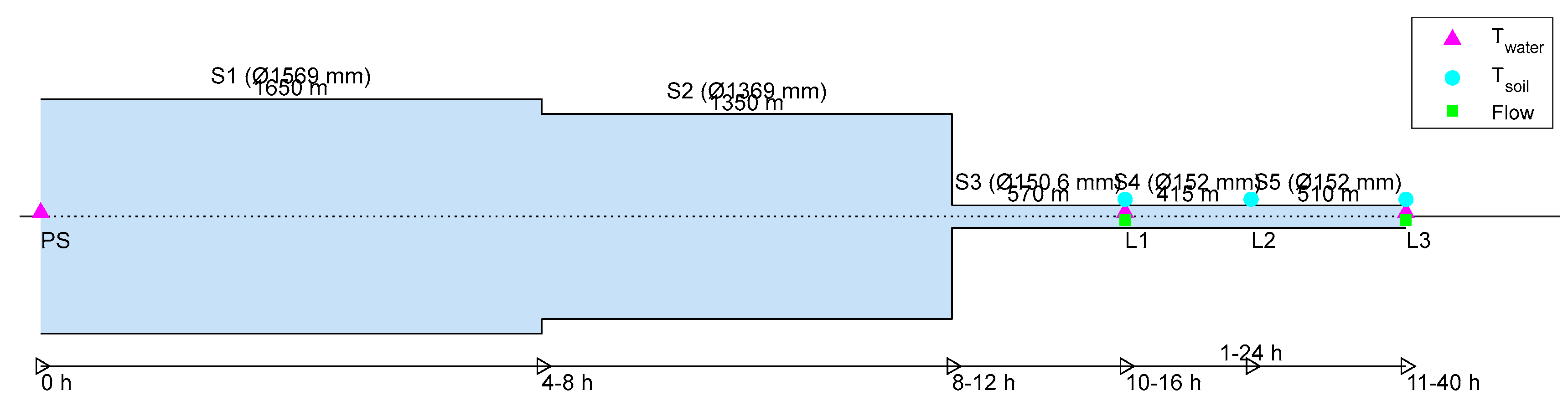 Preprints 115342 g0b1