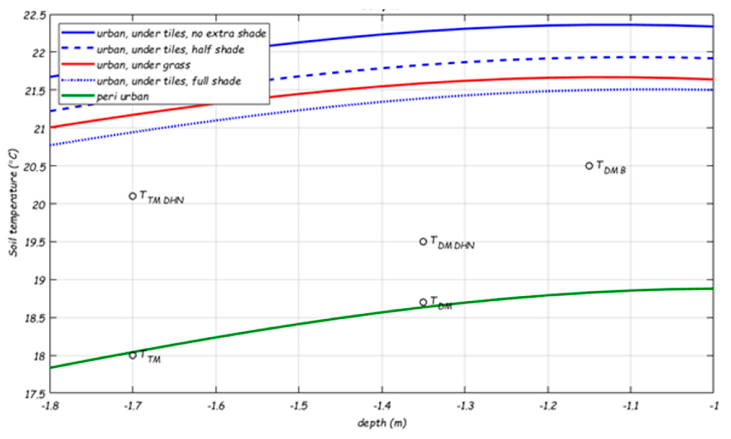 Preprints 115342 g0c1