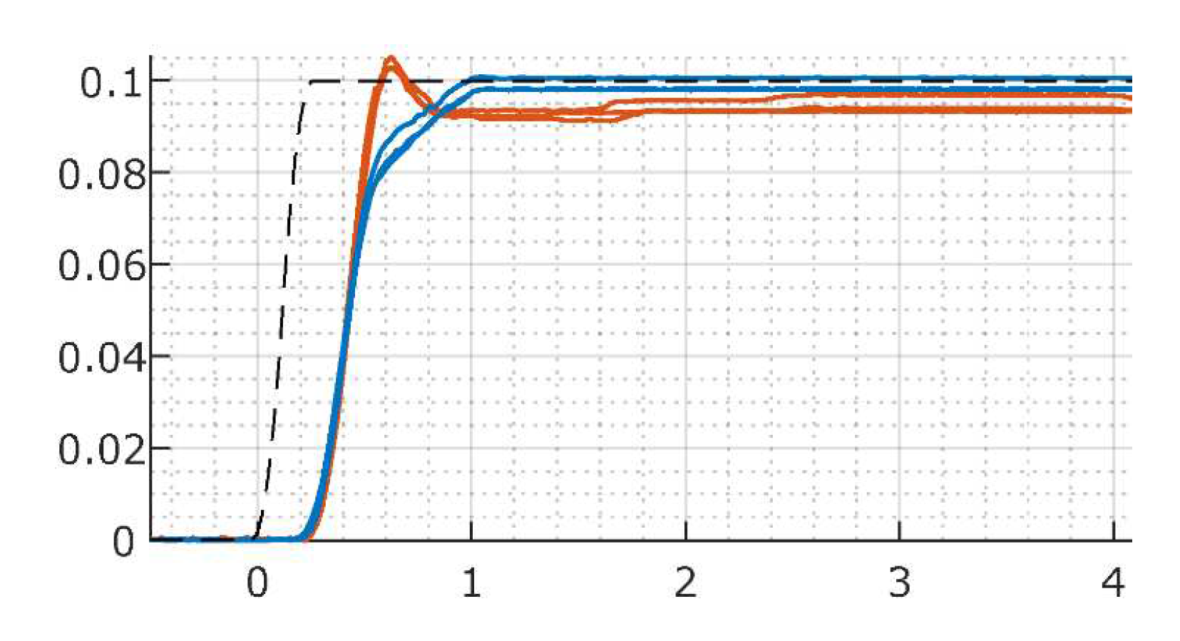 Preprints 70469 g004