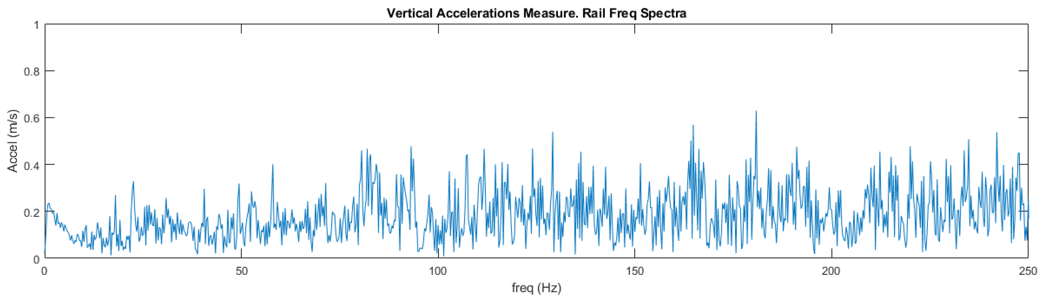 Preprints 98546 g011