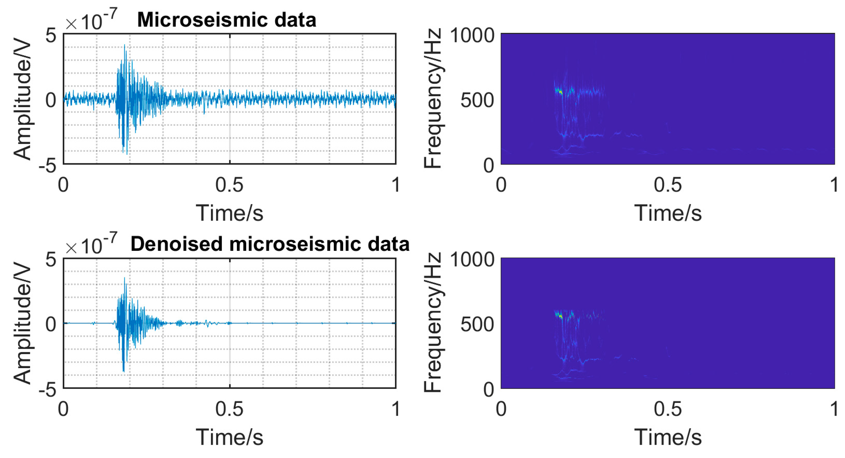 Preprints 85674 g004