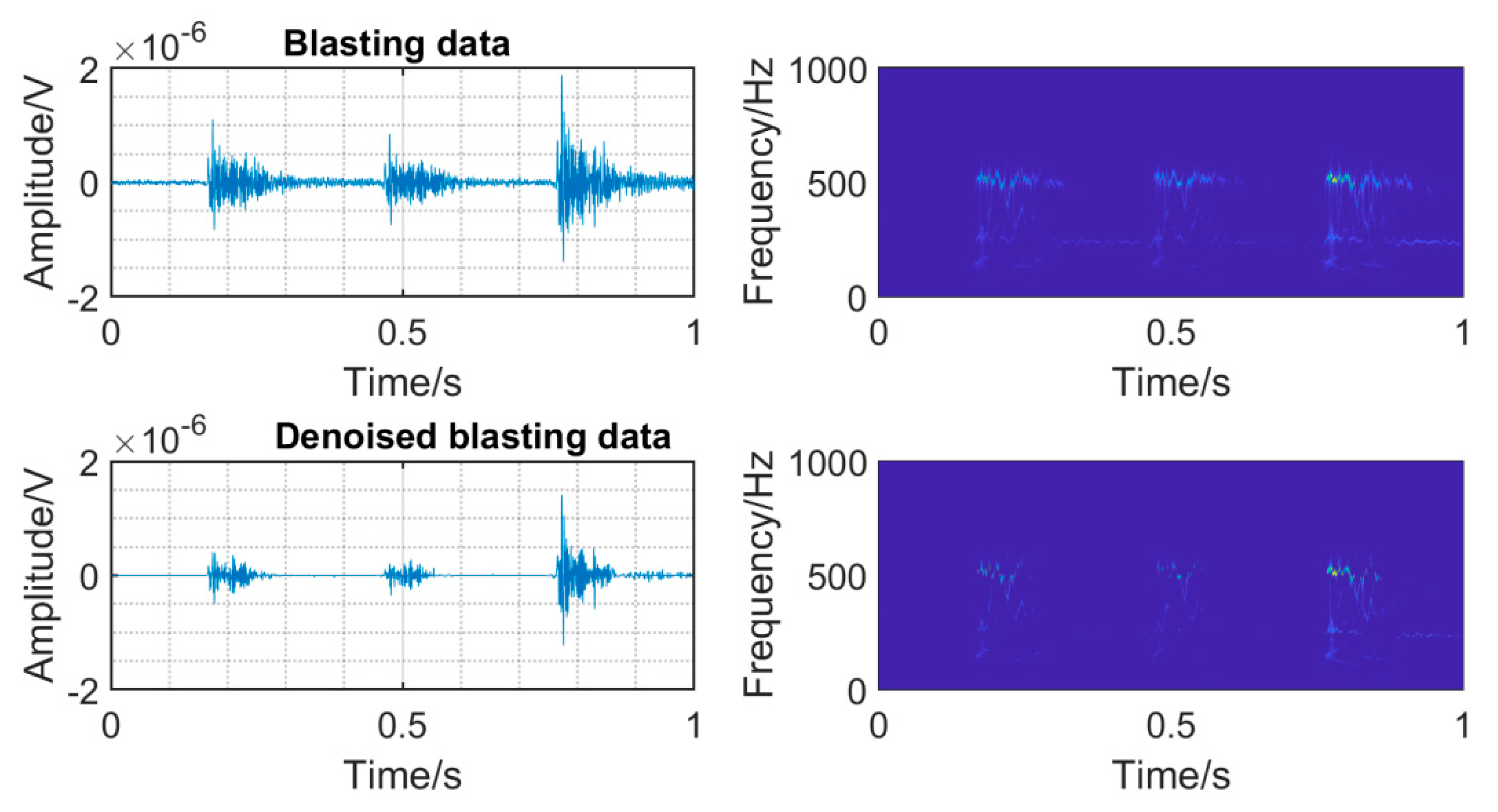 Preprints 85674 g005