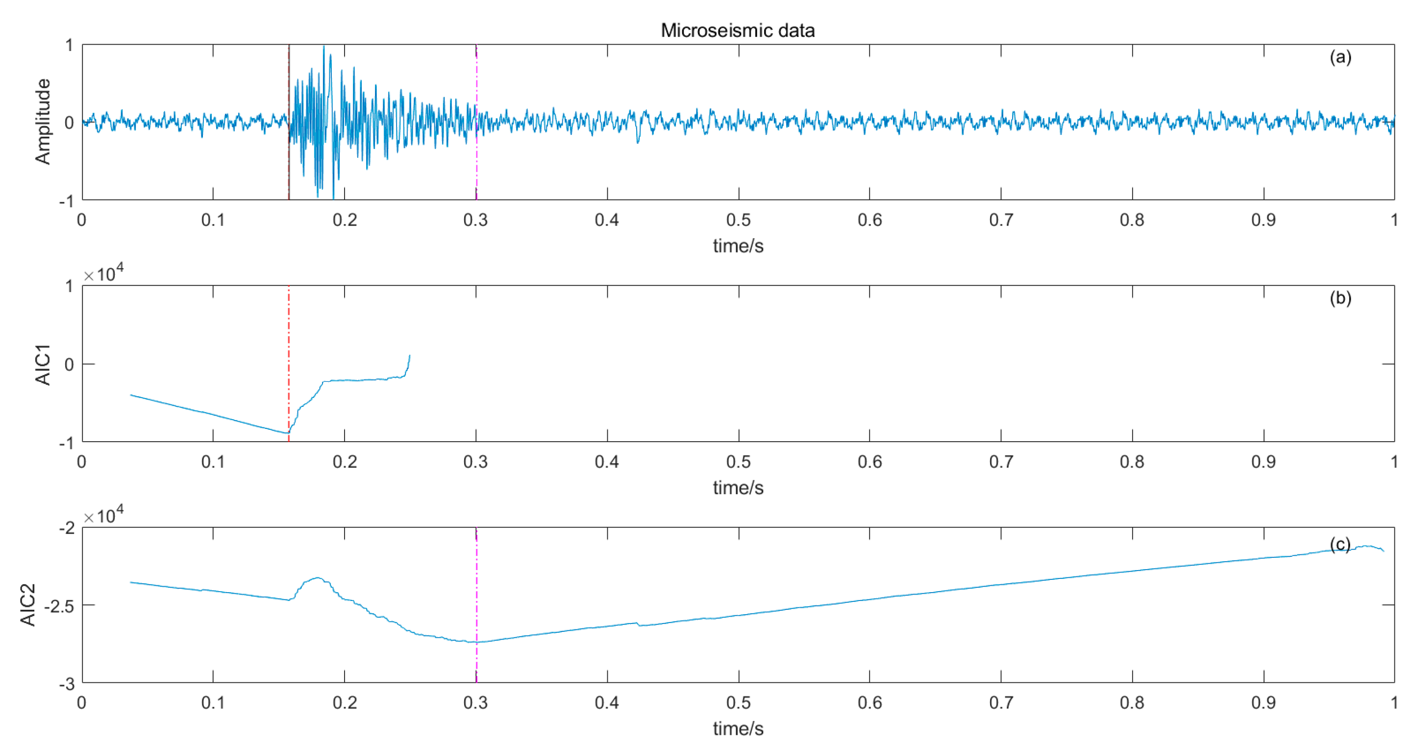 Preprints 85674 g007