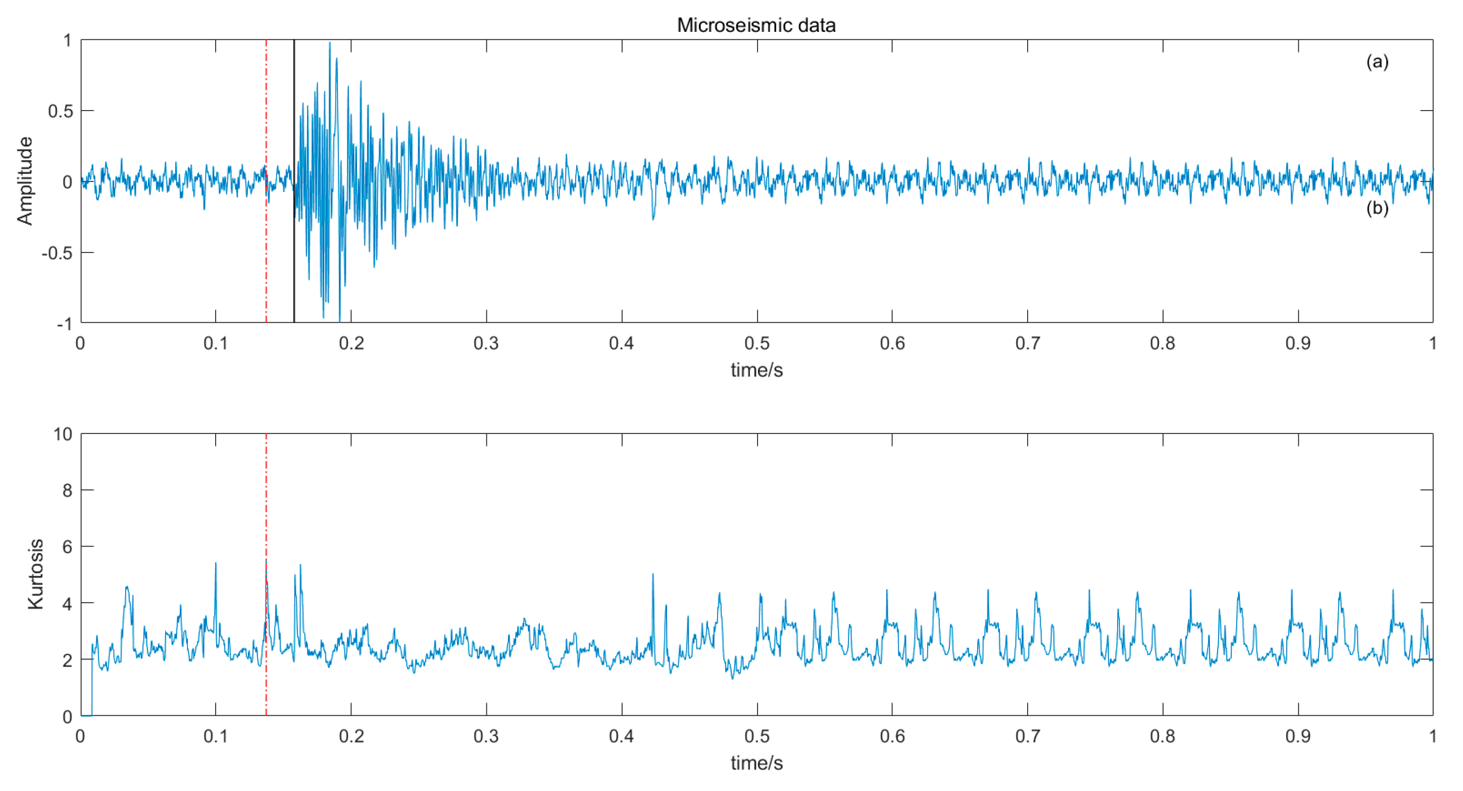 Preprints 85674 g008