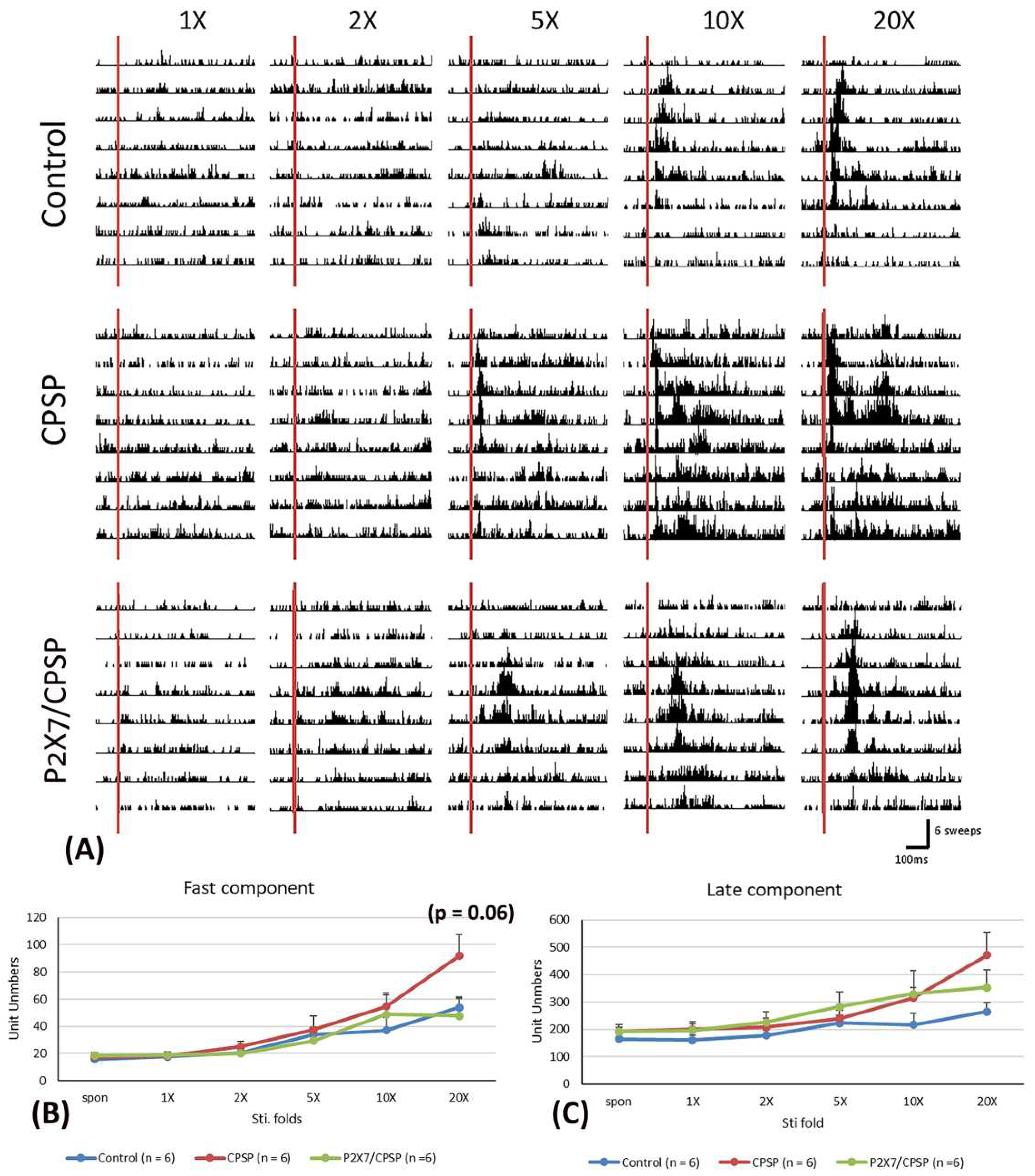 Preprints 98684 g003