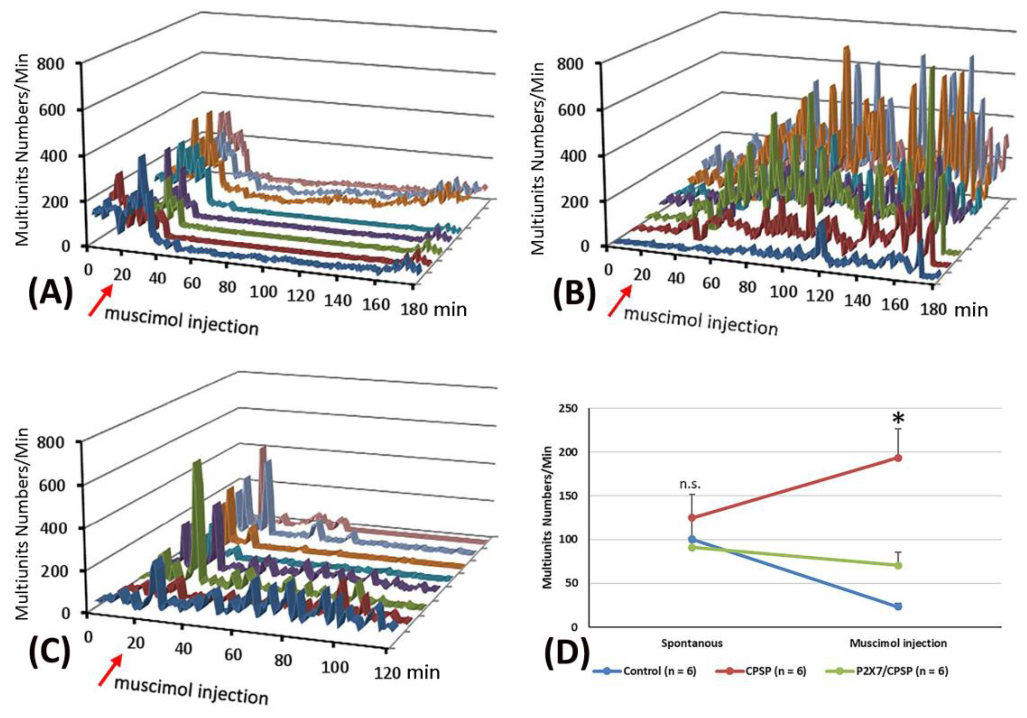 Preprints 98684 g005