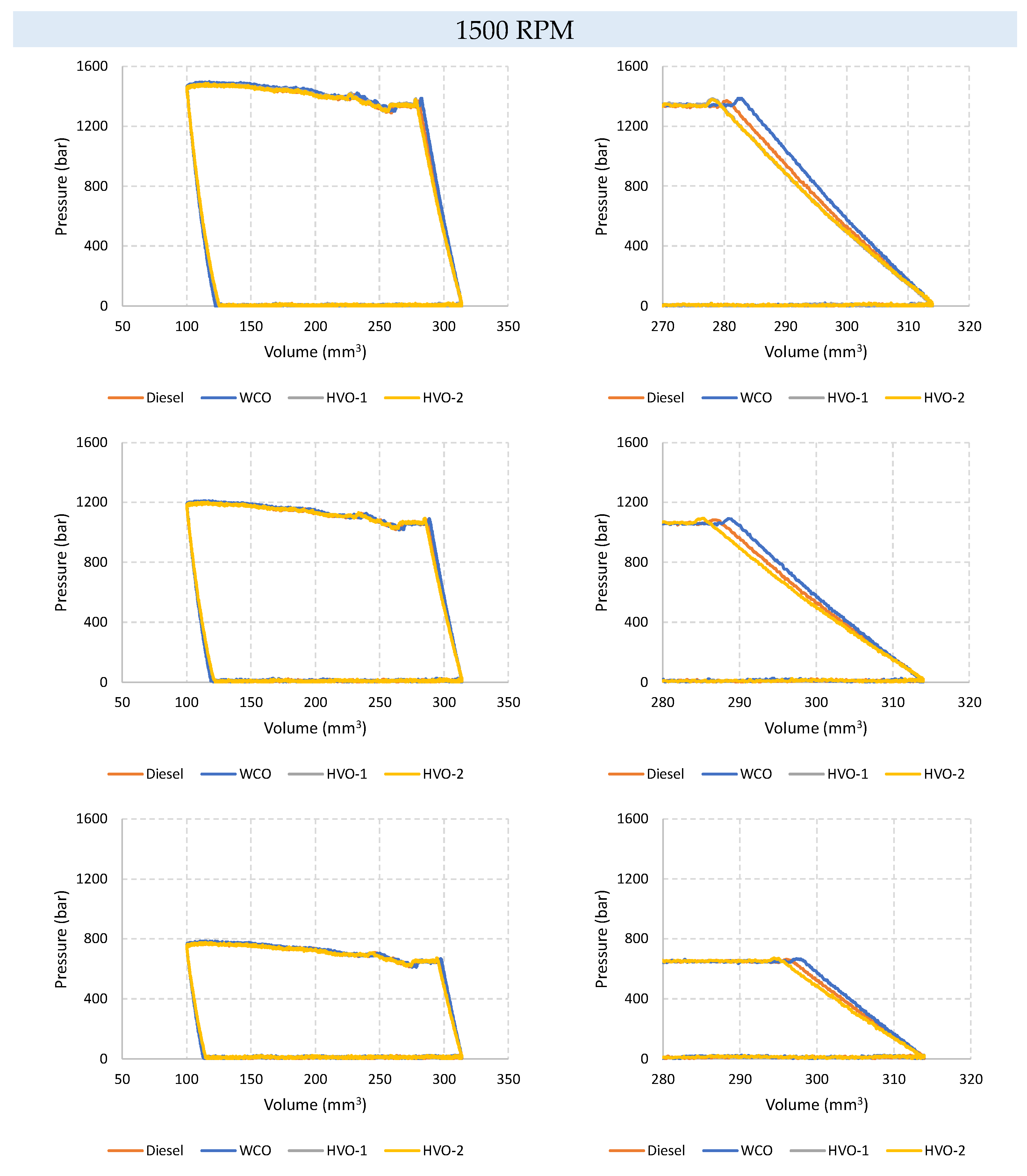 Preprints 99573 g003