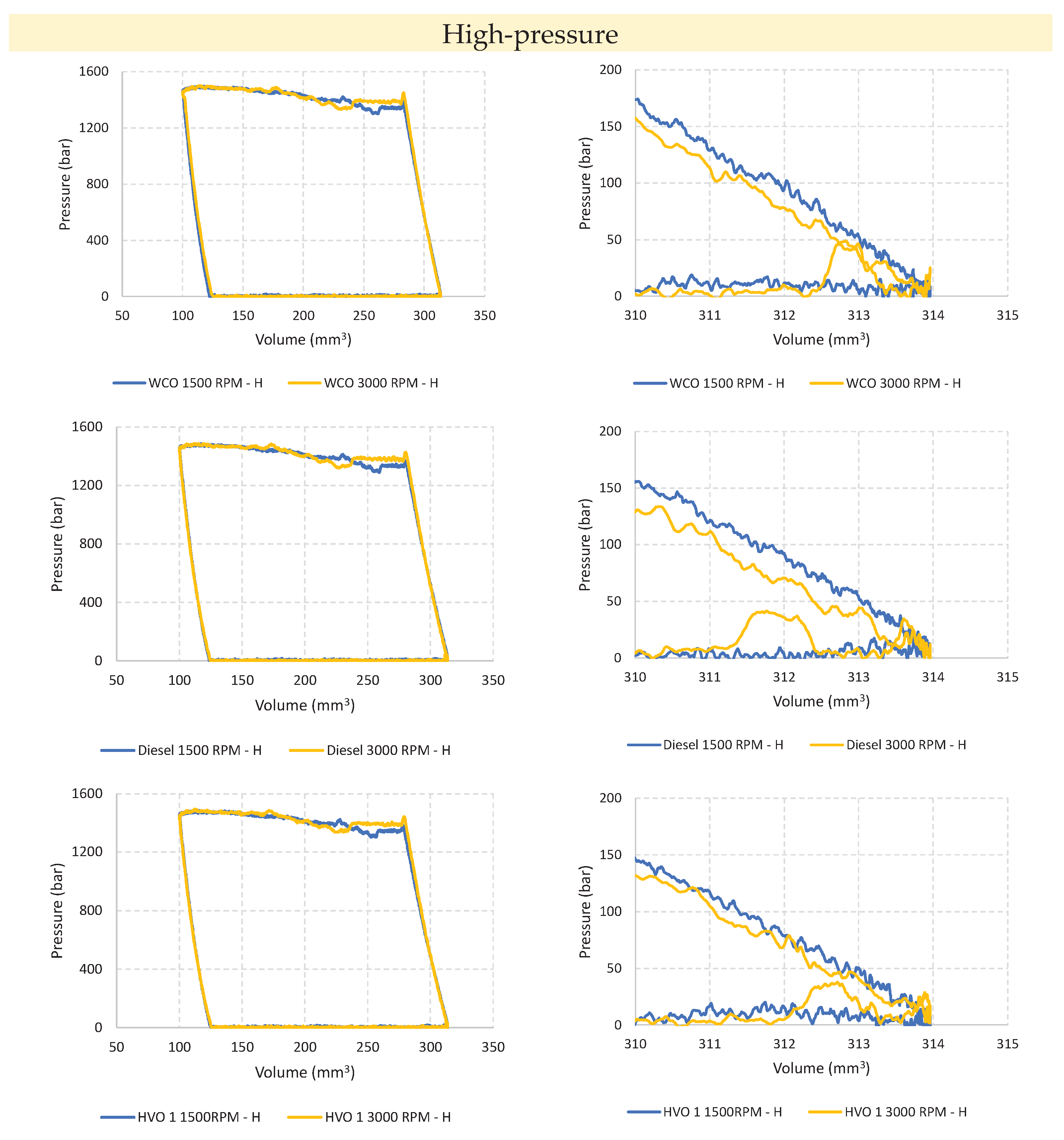 Preprints 99573 g005