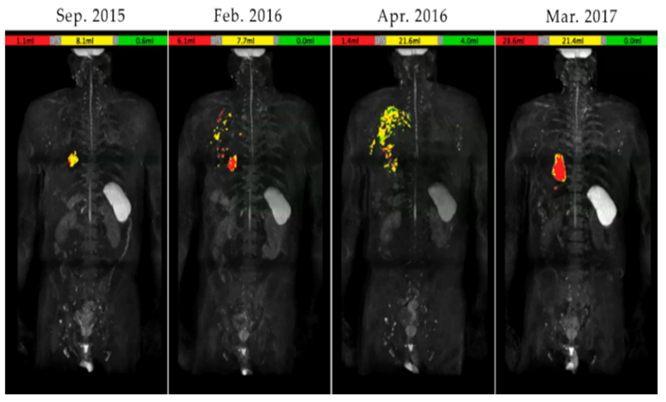 Preprints 66593 g007