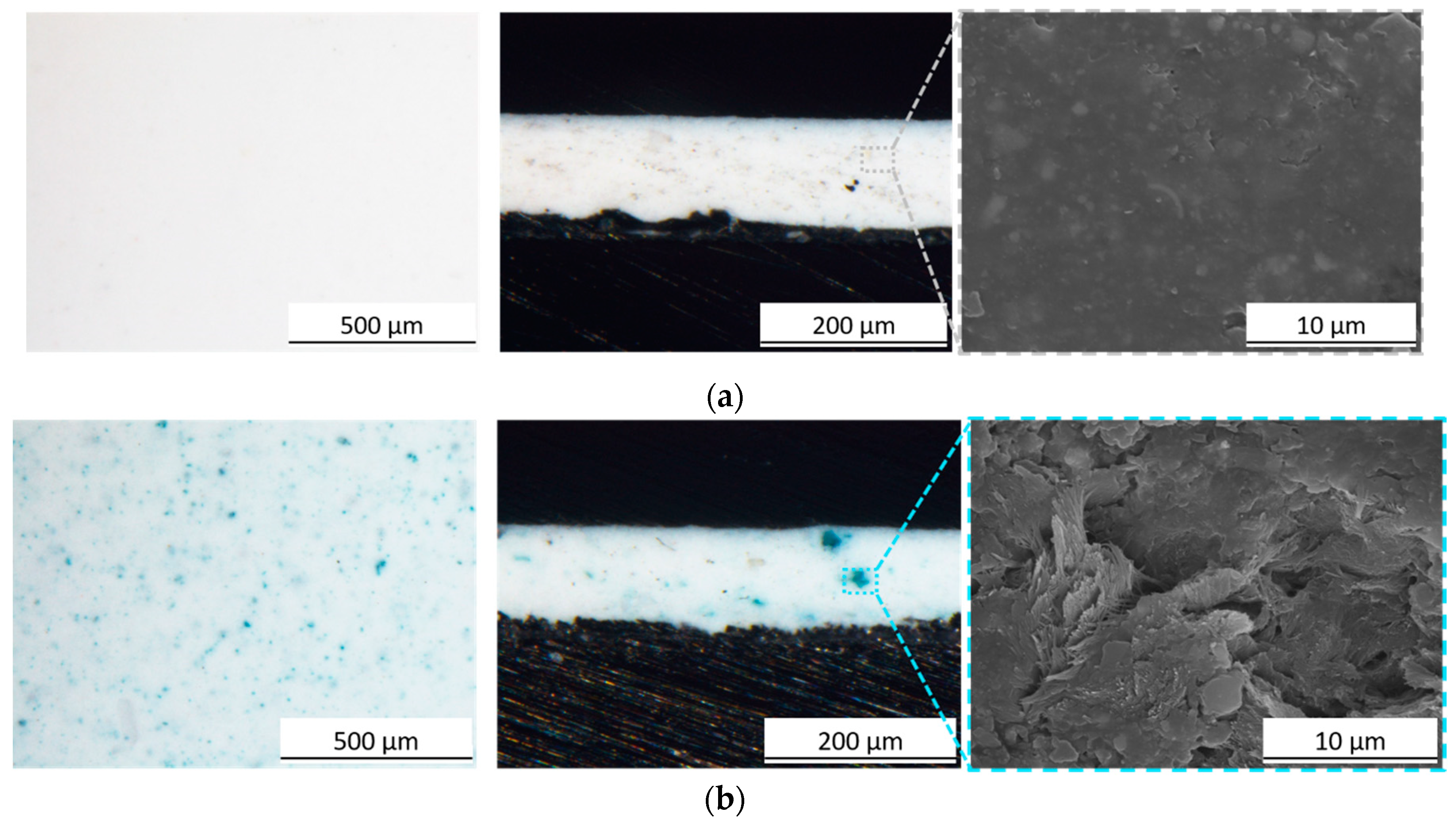 Preprints 96642 g004a