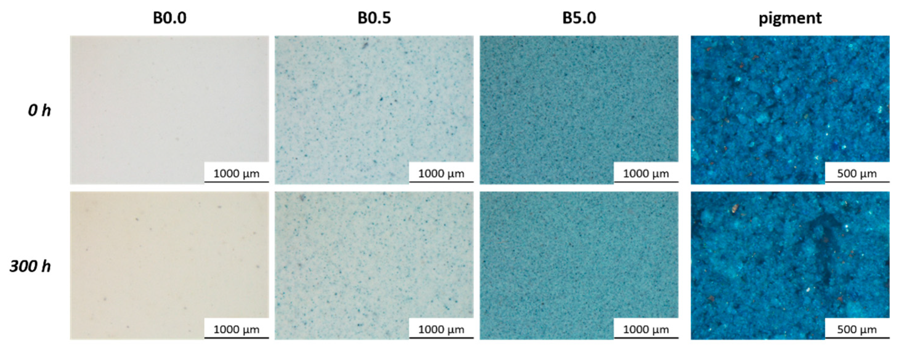 Preprints 96642 g009