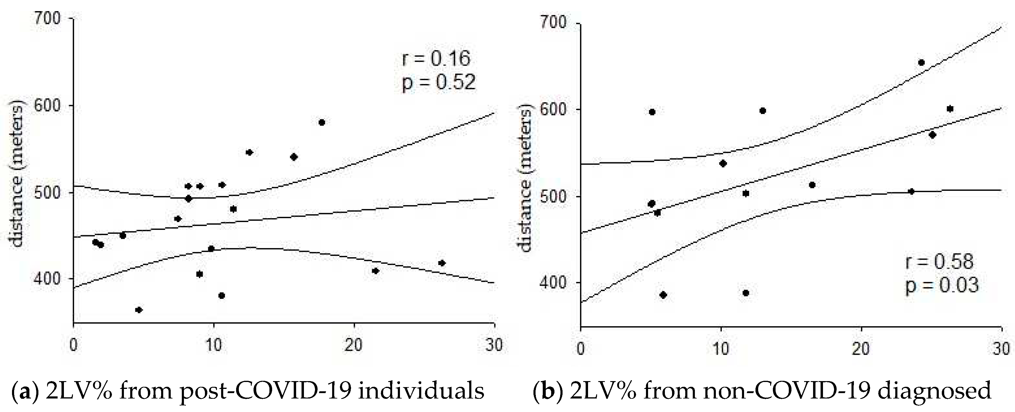 Preprints 83754 g001