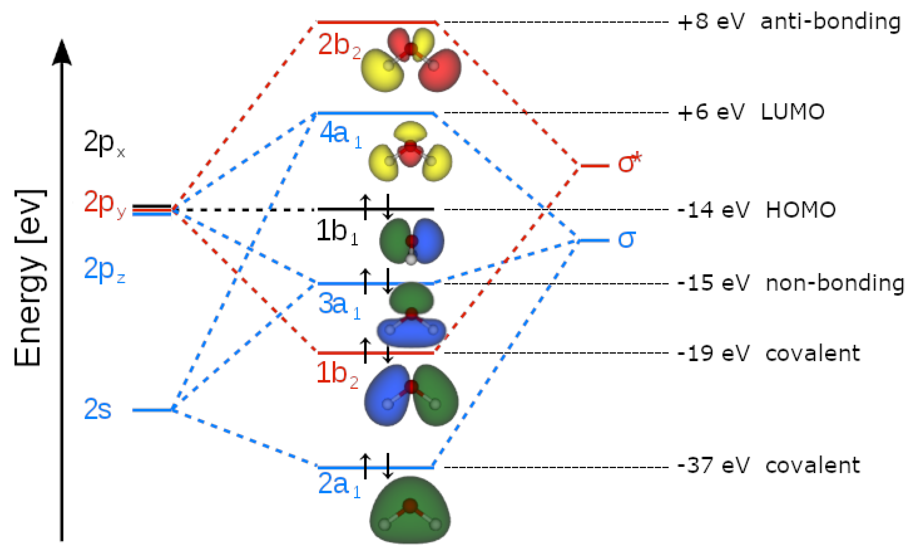 Preprints 100724 g001